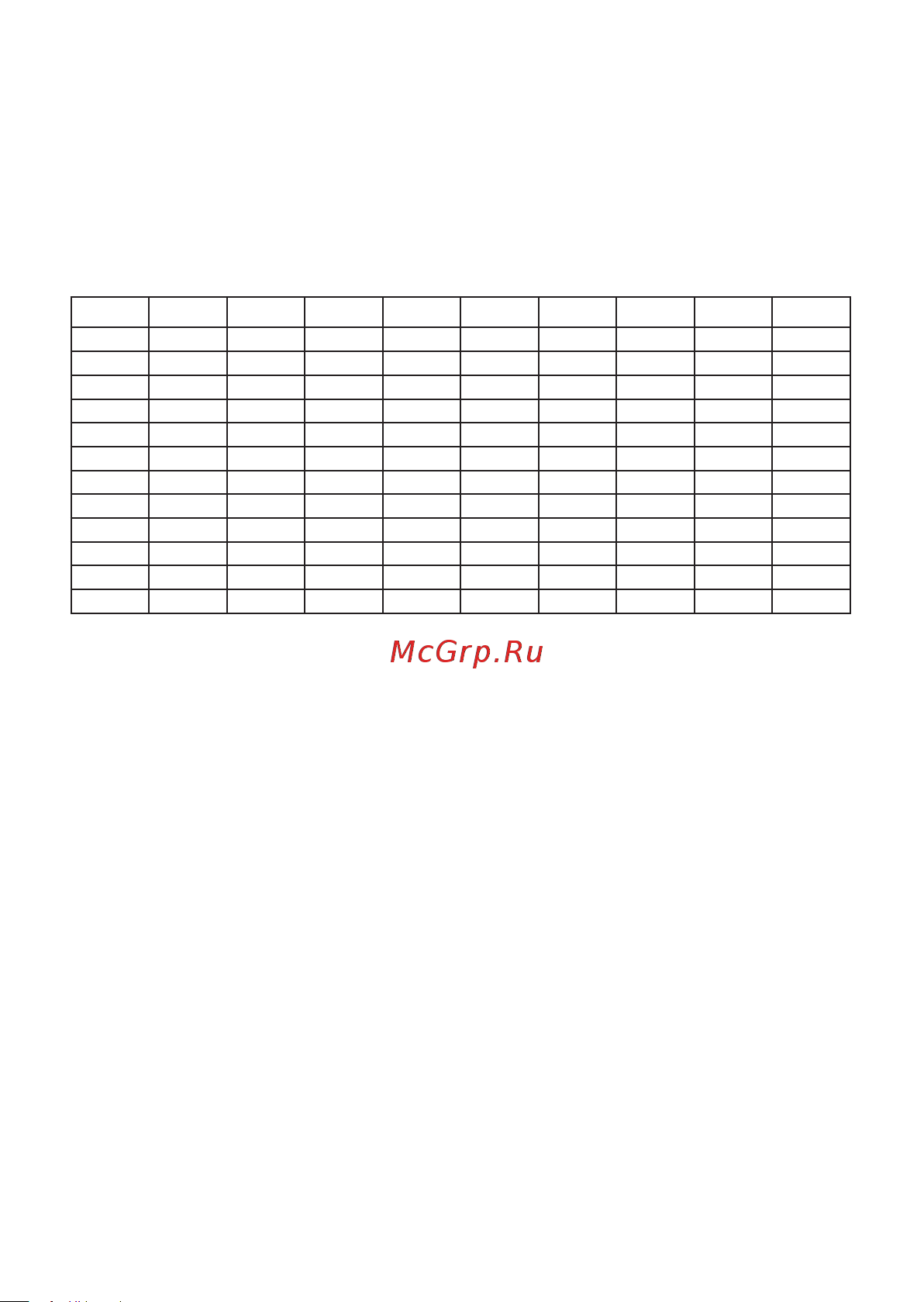 EKF ВА-45 4000/4000А 3P 100кА выкатной v2 mccb45-4000-4000v-v2 Инструкция к товару онлайн [17/28] 822208