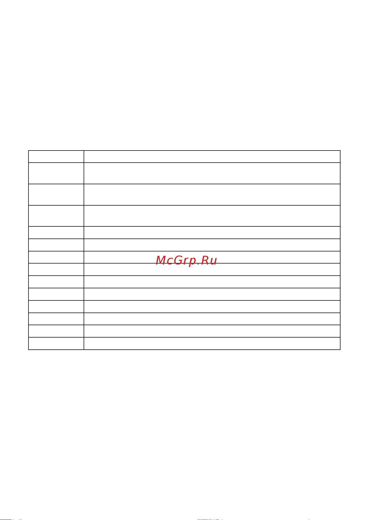 EKF ВА-45 4000/4000А 3P 100кА выкатной v2 mccb45-4000-4000v-v2 Инструкция к товару онлайн [9/28] 822208