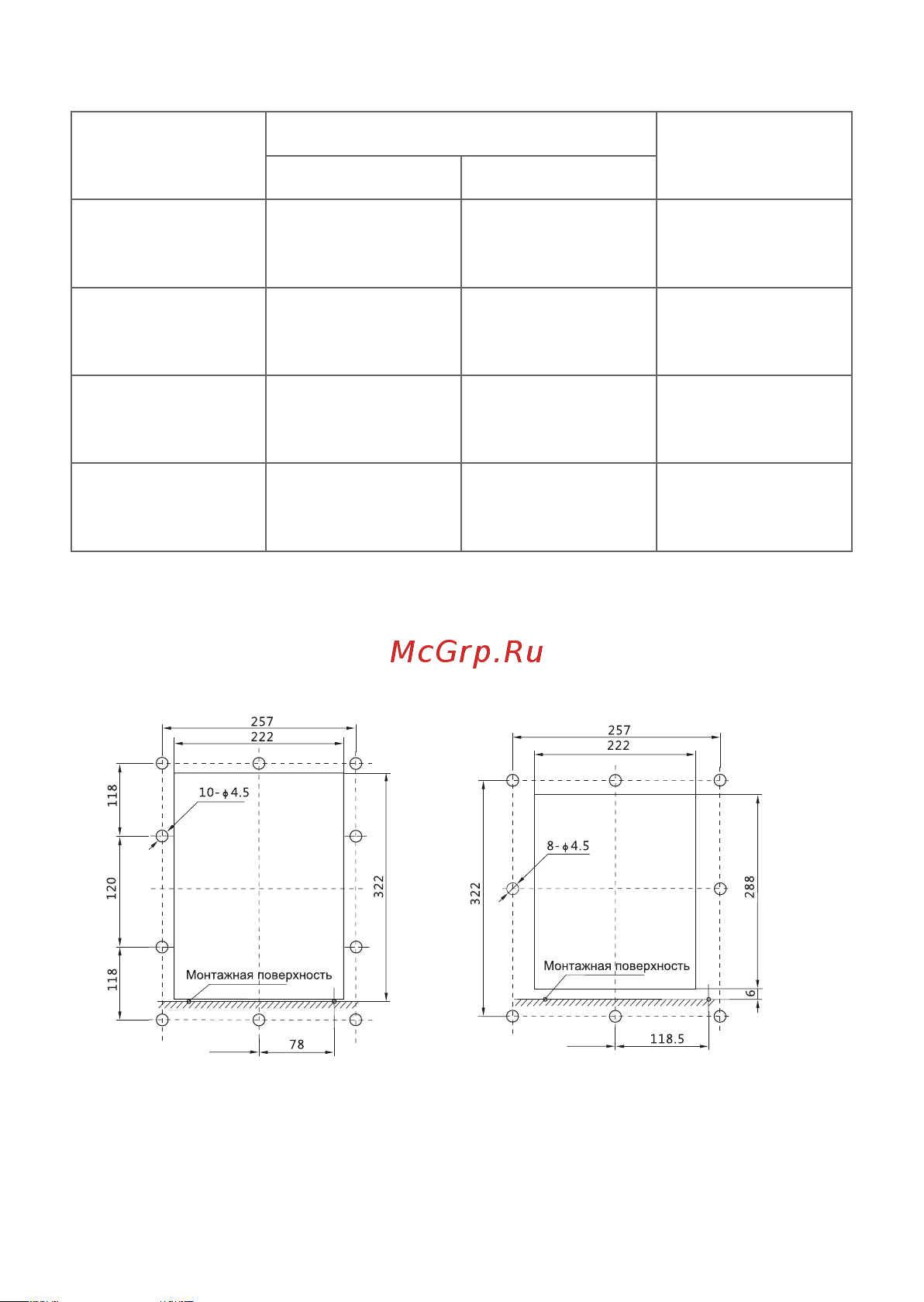 EKF ВА-450 1600/1250А 3P 55кА выкатной mccb450-1600-1250v Паспорт онлайн [7/10] 822165