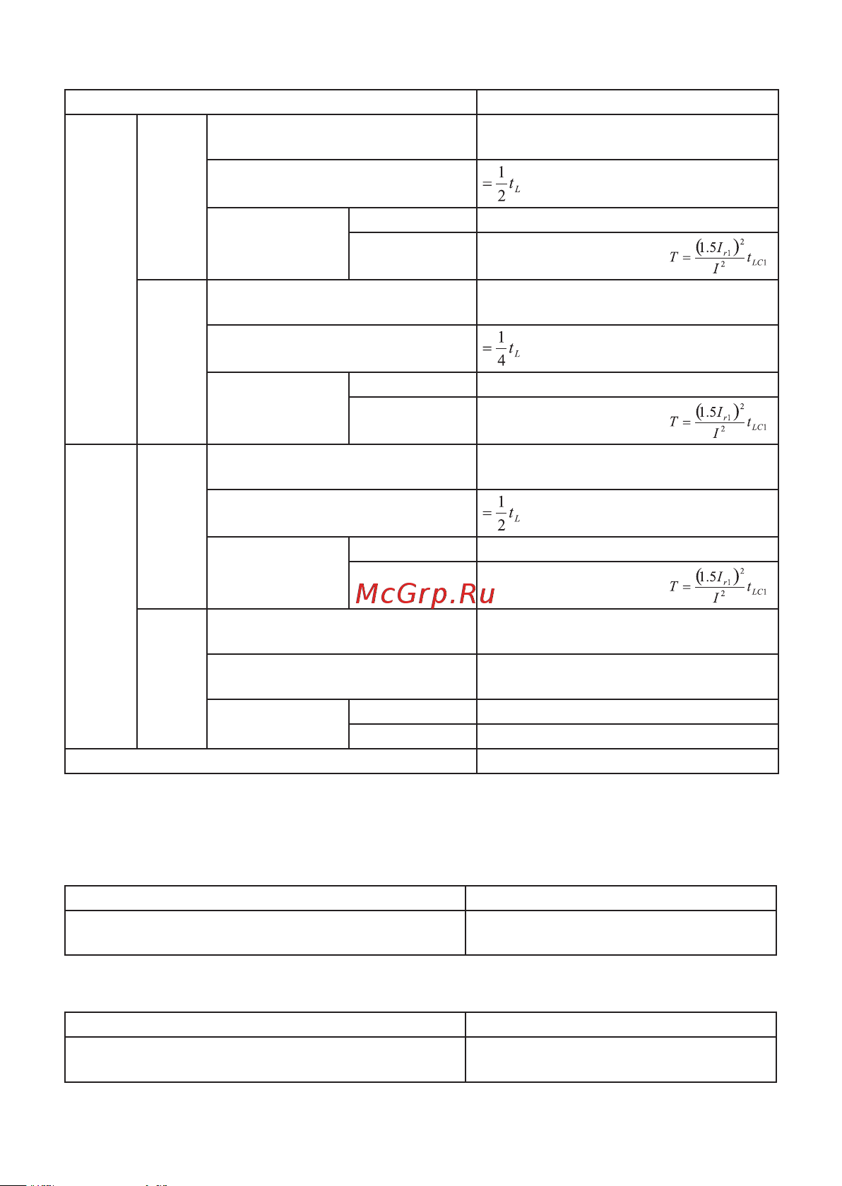 EKF ВА-450 1600/800А 3P 65кА стационарный v2 mccb450-1600-800-v2 Инструкция к товару онлайн [10/24] 822181