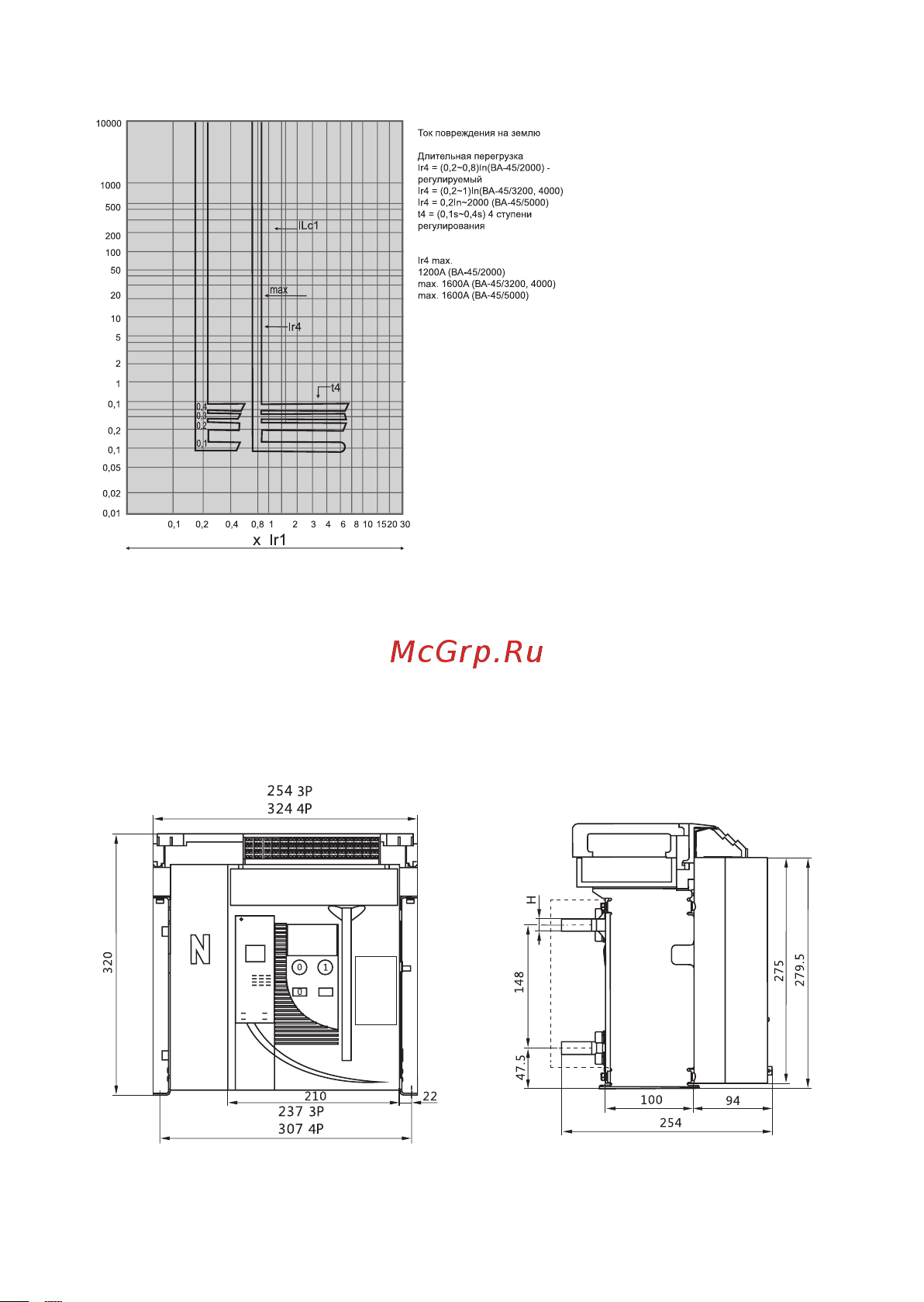 EKF ВА-450 1600/800А 3P 65кА стационарный v2 mccb450-1600-800-v2 Инструкция к товару онлайн [19/24] 822181
