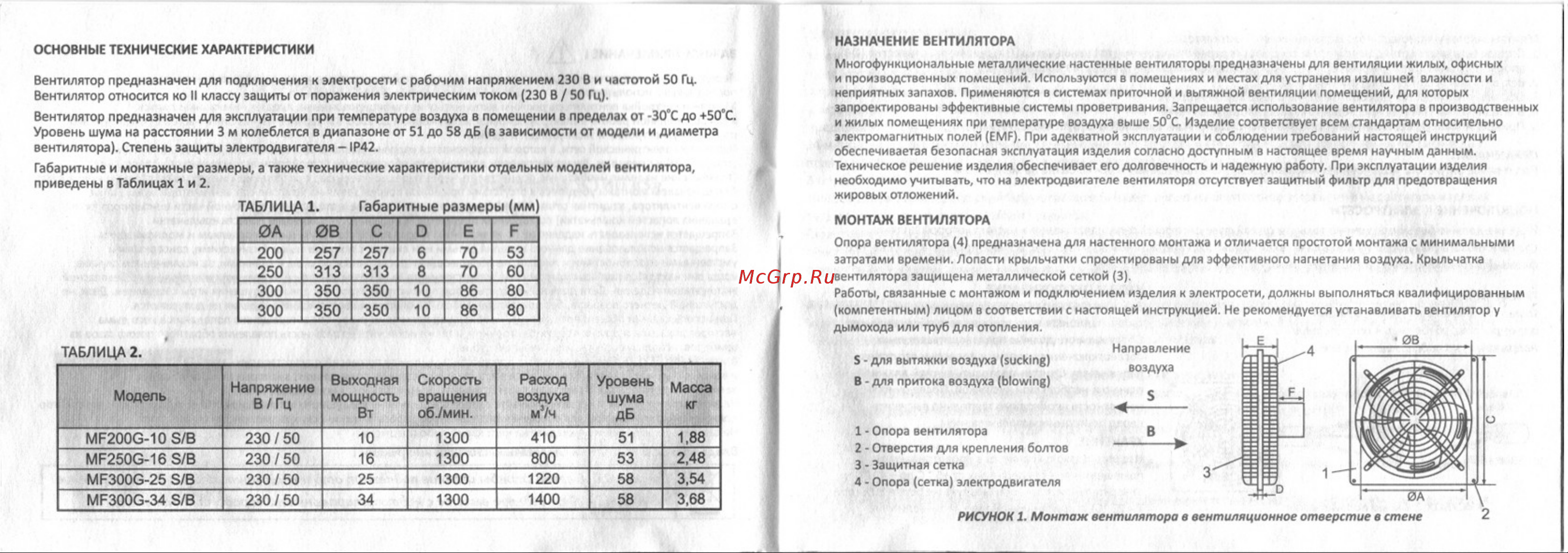 MTG MF250G-16B приточный 22436 Инструкция онлайн [3/5] 822168