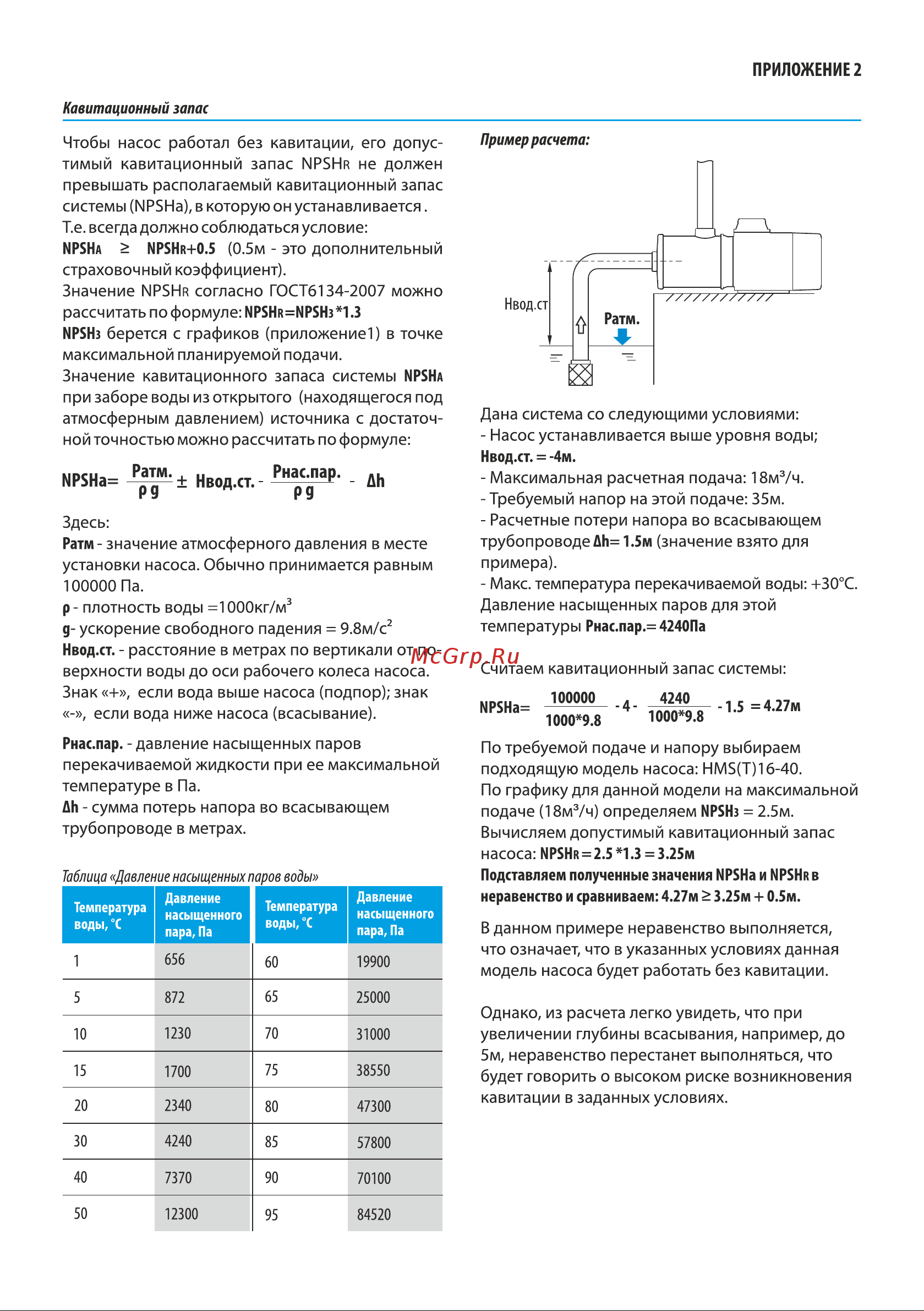 Aquario HMS(T)-10-55 2855 Расширенное описание онлайн [5/24] 822229