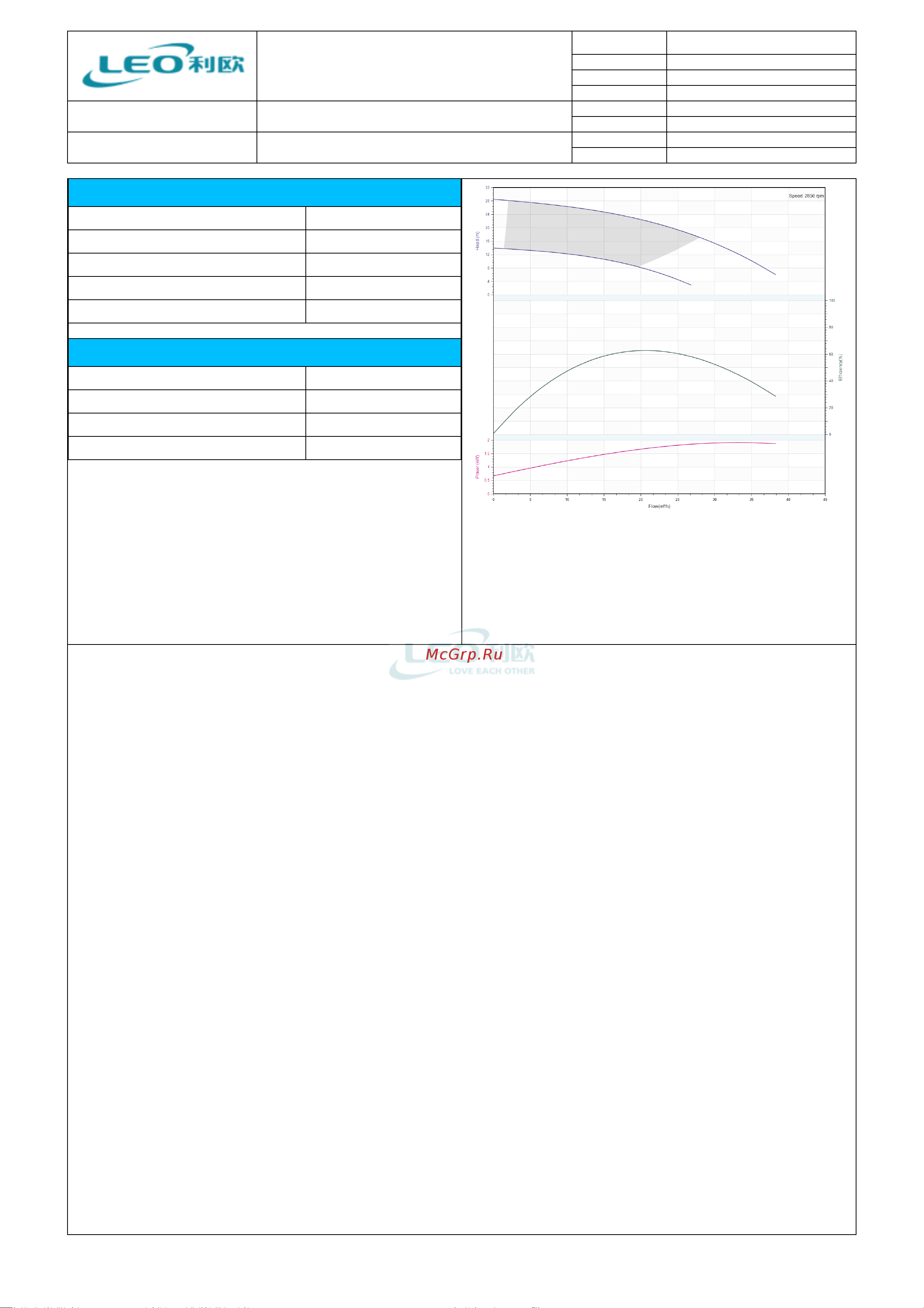 LEO ECH 20-20, 2,2 кВт, 380В, Qmax. 28 m3h, Hmax. 26,1 m 1652 Тех. данные онлайн [4/6] 822232
