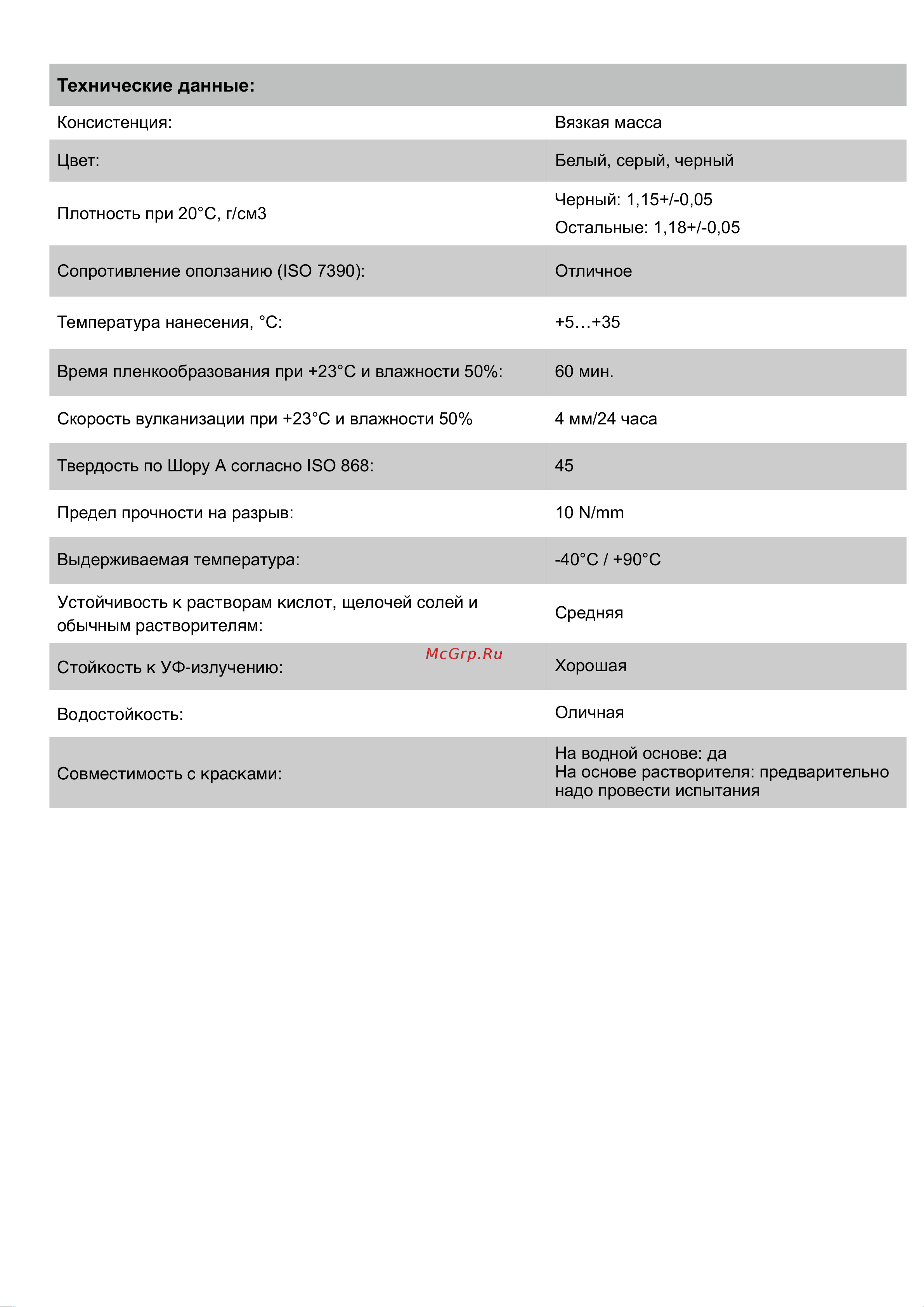 RoxelPro 550, чёрный, картридж, 310 мл 551233 Технические данные онлайн [2/2] 822261