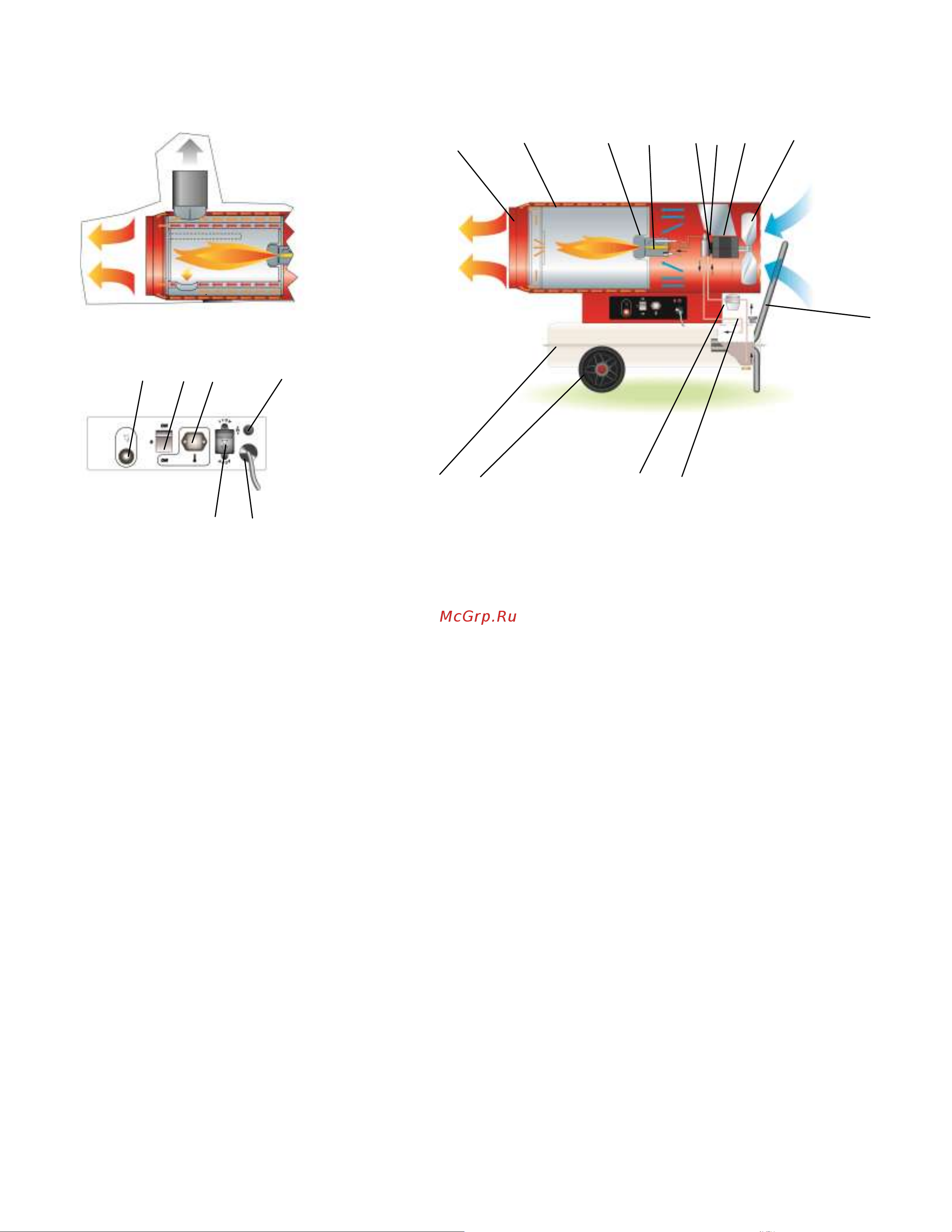 Ballu-Biemmedue EC 55 НС-1052937 Инструкция к Ballu-Biemmedue EC 55 онлайн [3/29] 822285