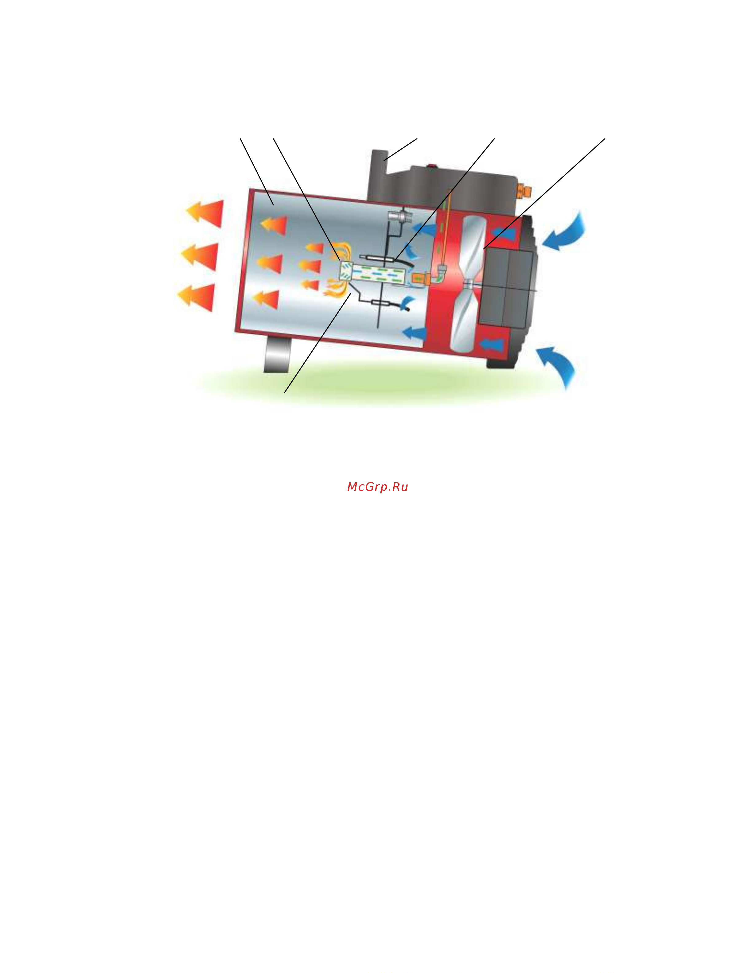 Ballu-Biemmedue GP 18M C НС-1052966 Инструкция к Ballu-Biemmedue GP 18M C онлайн [3/42] 822292
