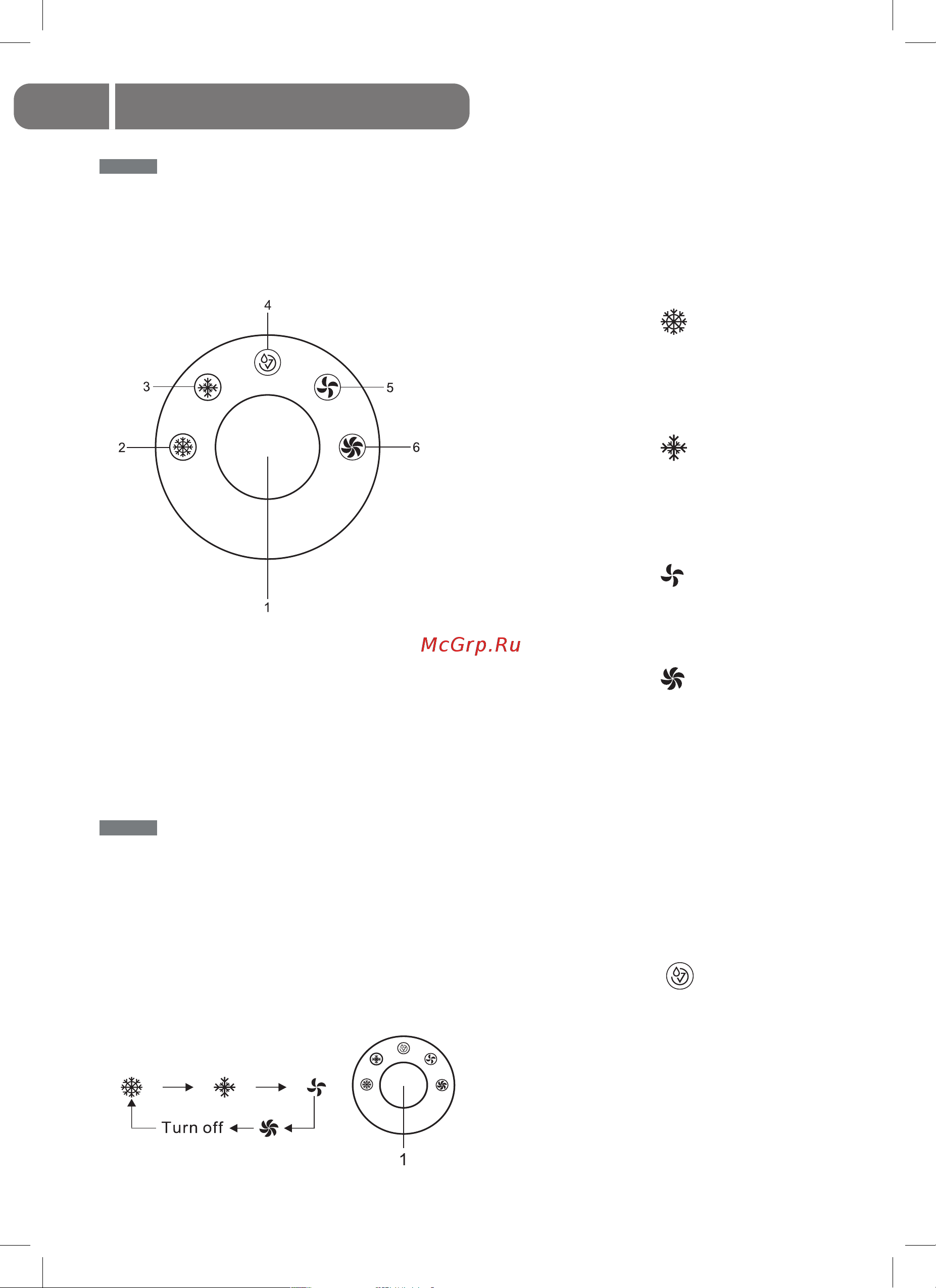 Ballu SMART ELECTRONIC BPAC-07 CE НС-1018940 Инструкция к Ballu BPAC-07 CE онлайн [11/21] 822294