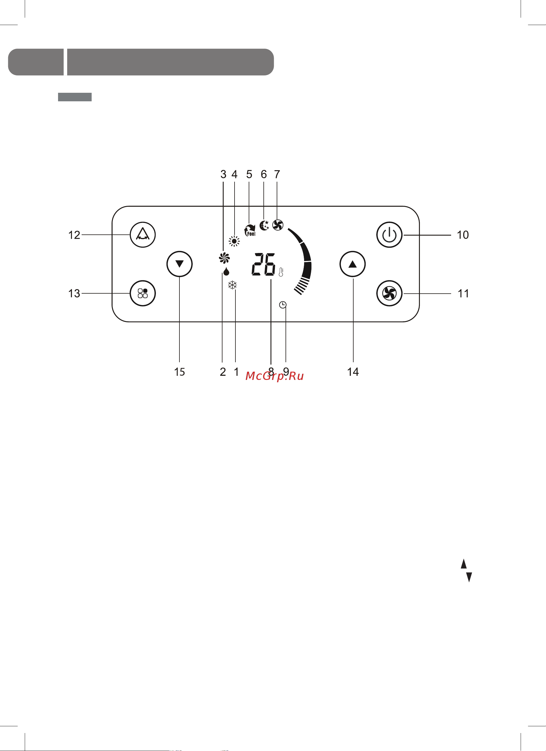 Ballu SMART ELECTRONIC BPAC-07 CE НС-1018940 Инструкция к Ballu BPAC-07 CE онлайн [7/21] 822294