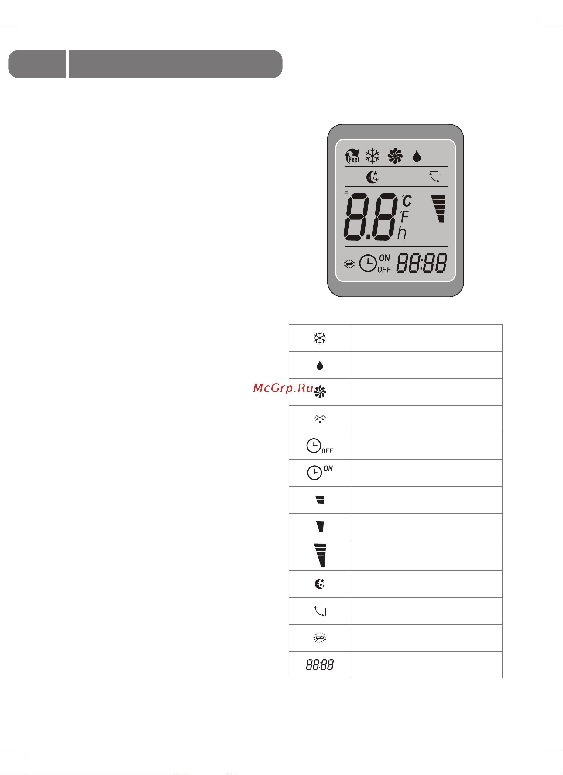 Ballu SMART ELECTRONIC BPAC-07 CE НС-1018940 Инструкция к Ballu BPAC-07 CE онлайн [9/21] 822294