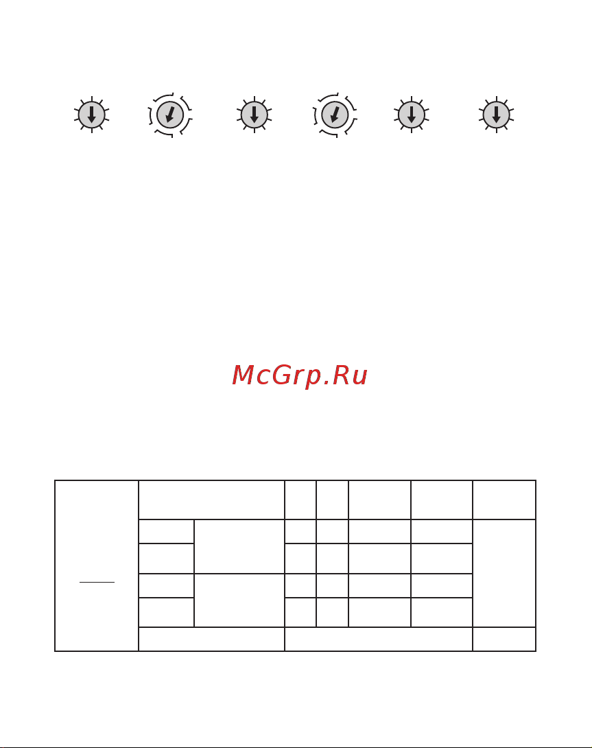 EKF ВА-99М-ОМ 800/800А 3P 35кА PROxima mccb99-800-800m-om Паспорт онлайн [10/28] 822347