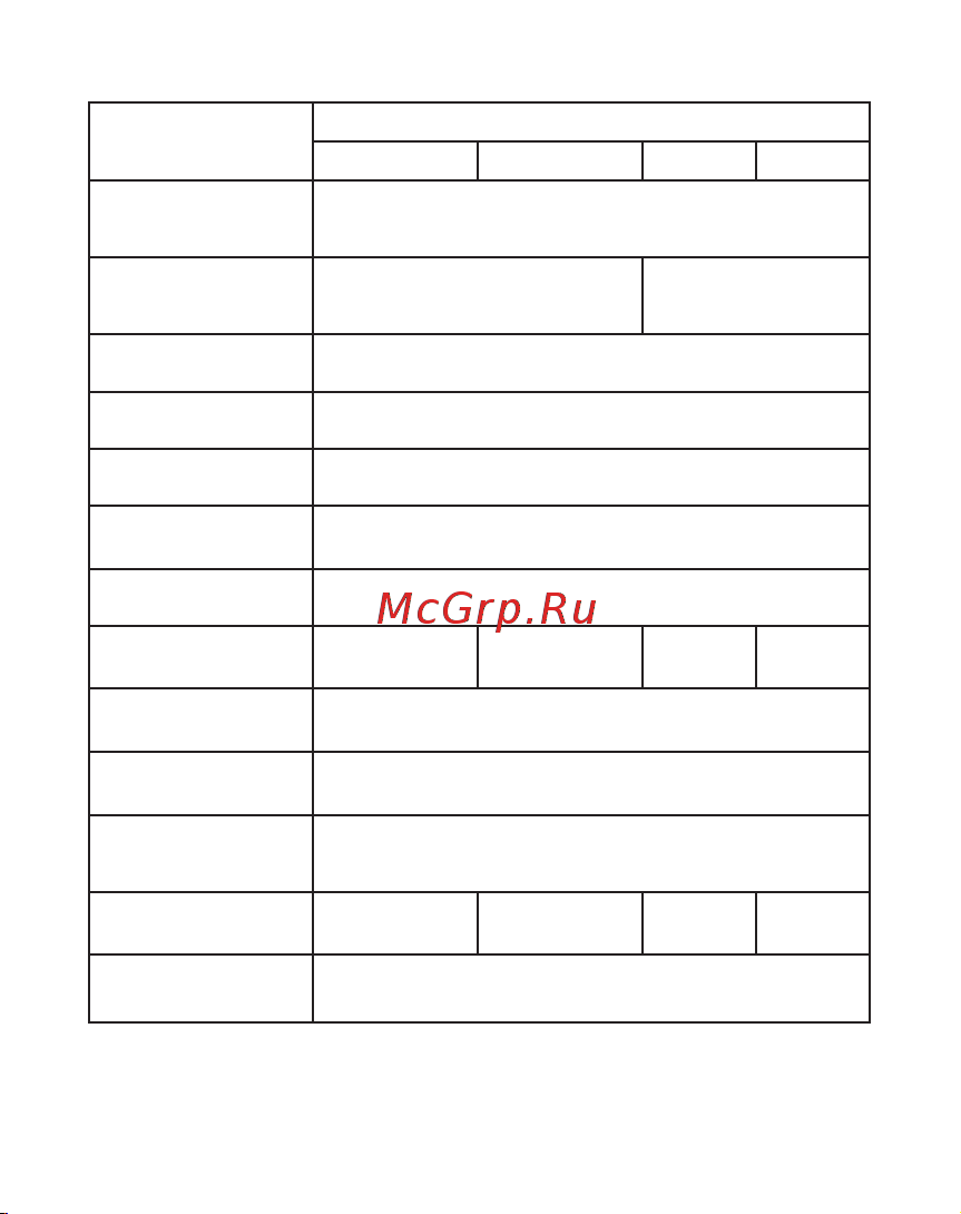 EKF ВА-99М-ОМ 800/800А 3P 35кА PROxima mccb99-800-800m-om Паспорт онлайн [12/28] 822347