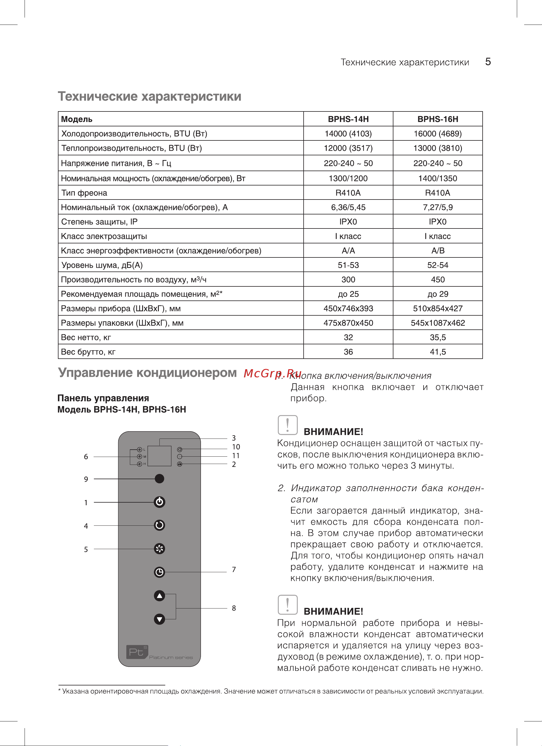 Ballu Platinum BPHS-16H НС-1063180 Инструкция к Ballu BPHS-16H онлайн [6/21] 822322