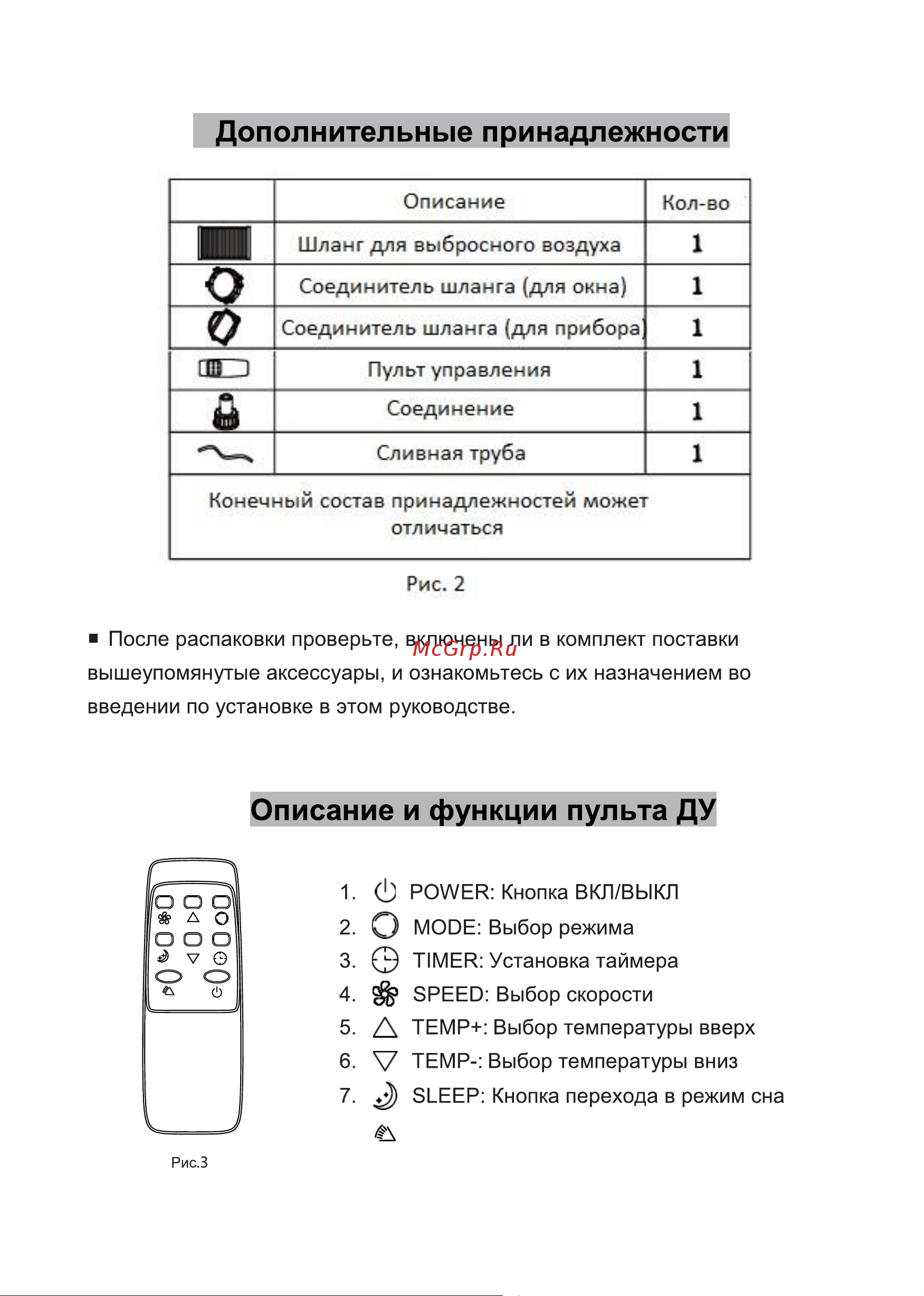 Chigo CP-1A-07 7000 BTU 1600001207140 Инструкция по эксплуатации онлайн [4/16] 822329