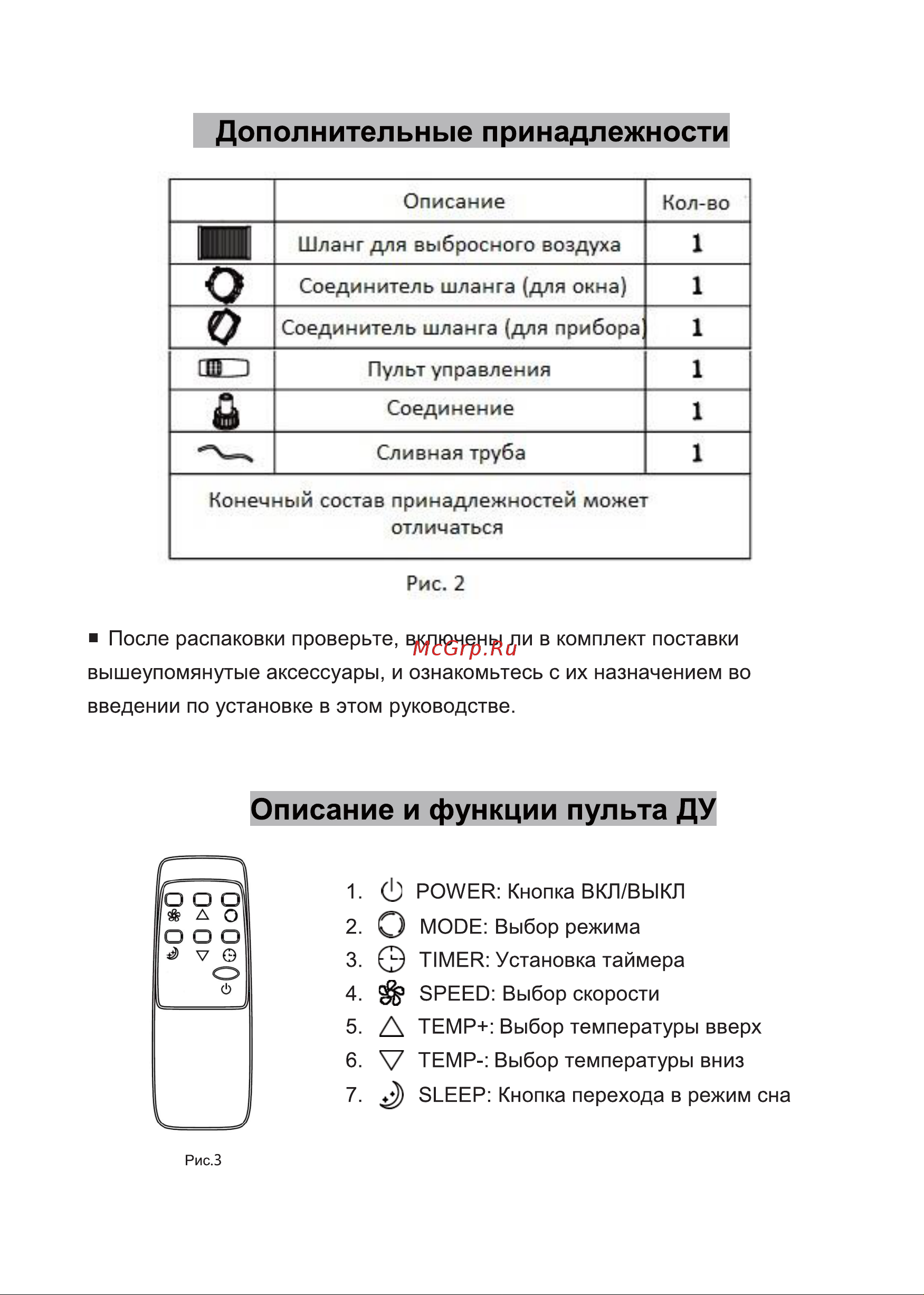 Chigo CP-7A-16 16000 BTU 1600001207171 Инструкция по эксплуатации онлайн [4/16] 822330
