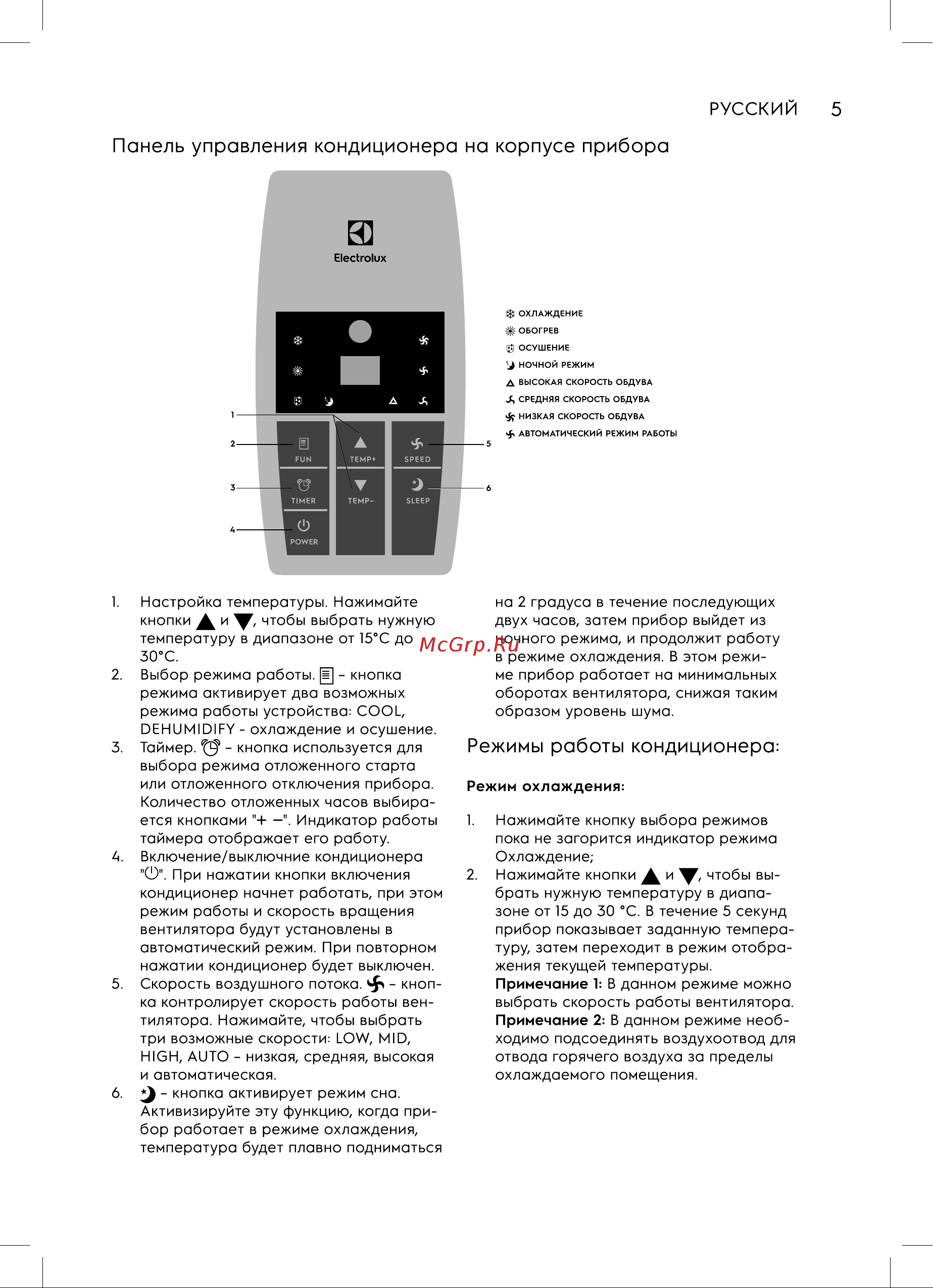 Electrolux Camp Air EACM-07 RK/N6 НС-1294855 Инструкция по эксплуатации онлайн [5/20] 822333