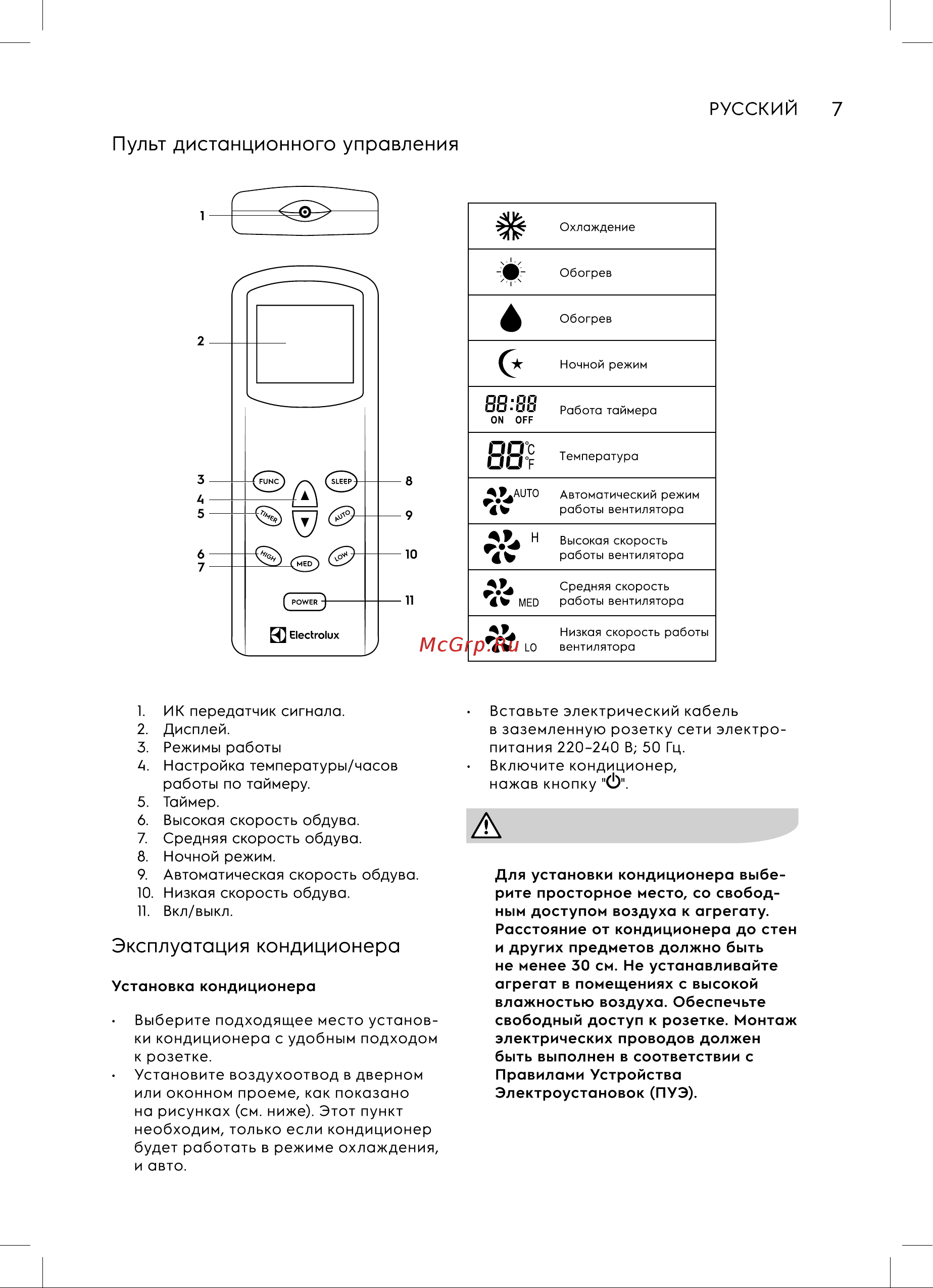 Electrolux Camp Air EACM-07 RK/N6 НС-1294855 Инструкция по эксплуатации онлайн [7/20] 822333
