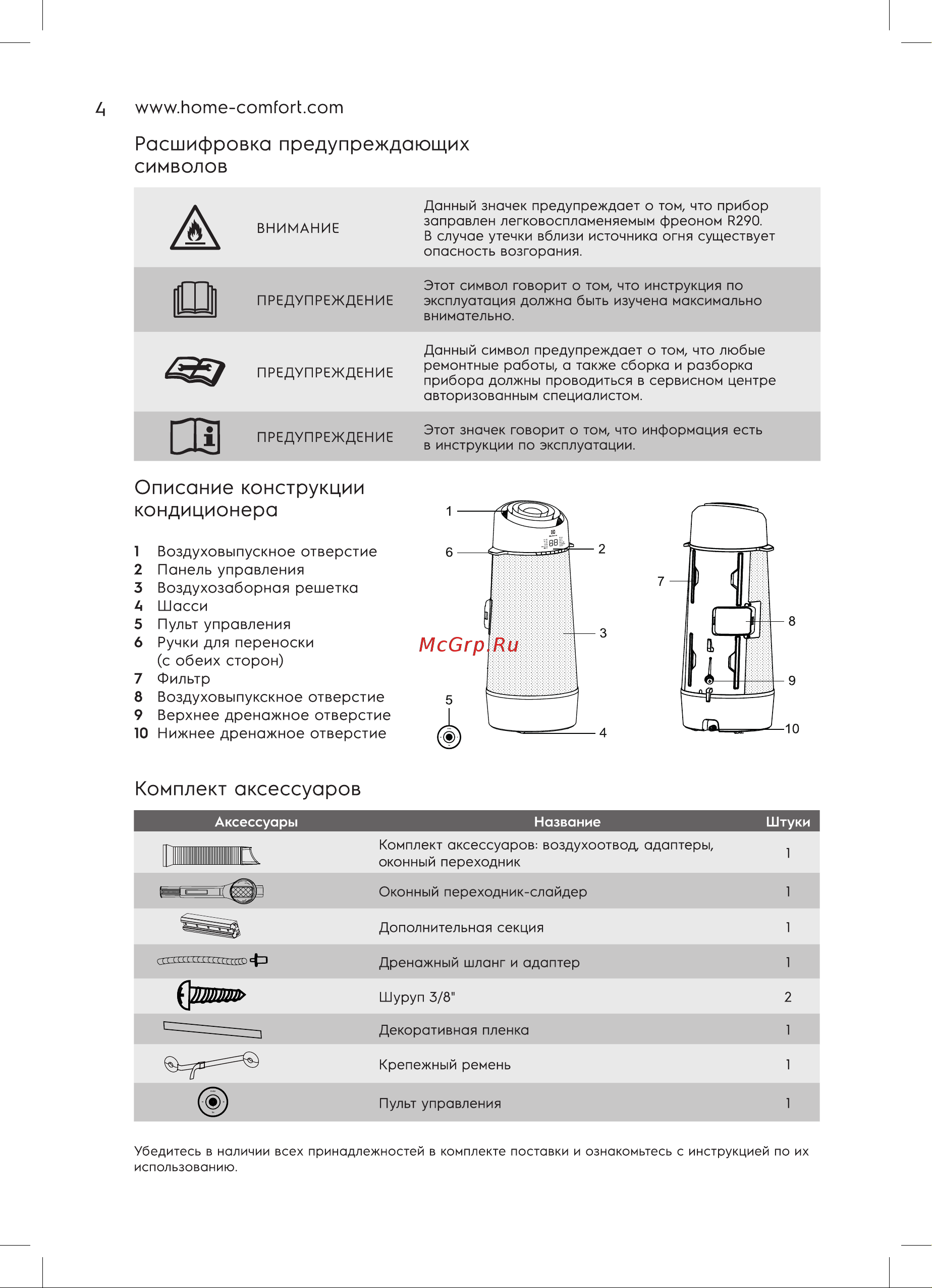 Electrolux AIR FLOWER EACM-10 FP/N6 НС-1235691 Инструкция к Electrolux EACM-10 FP/N6 НС-1235691 онлайн [4/40] 822338