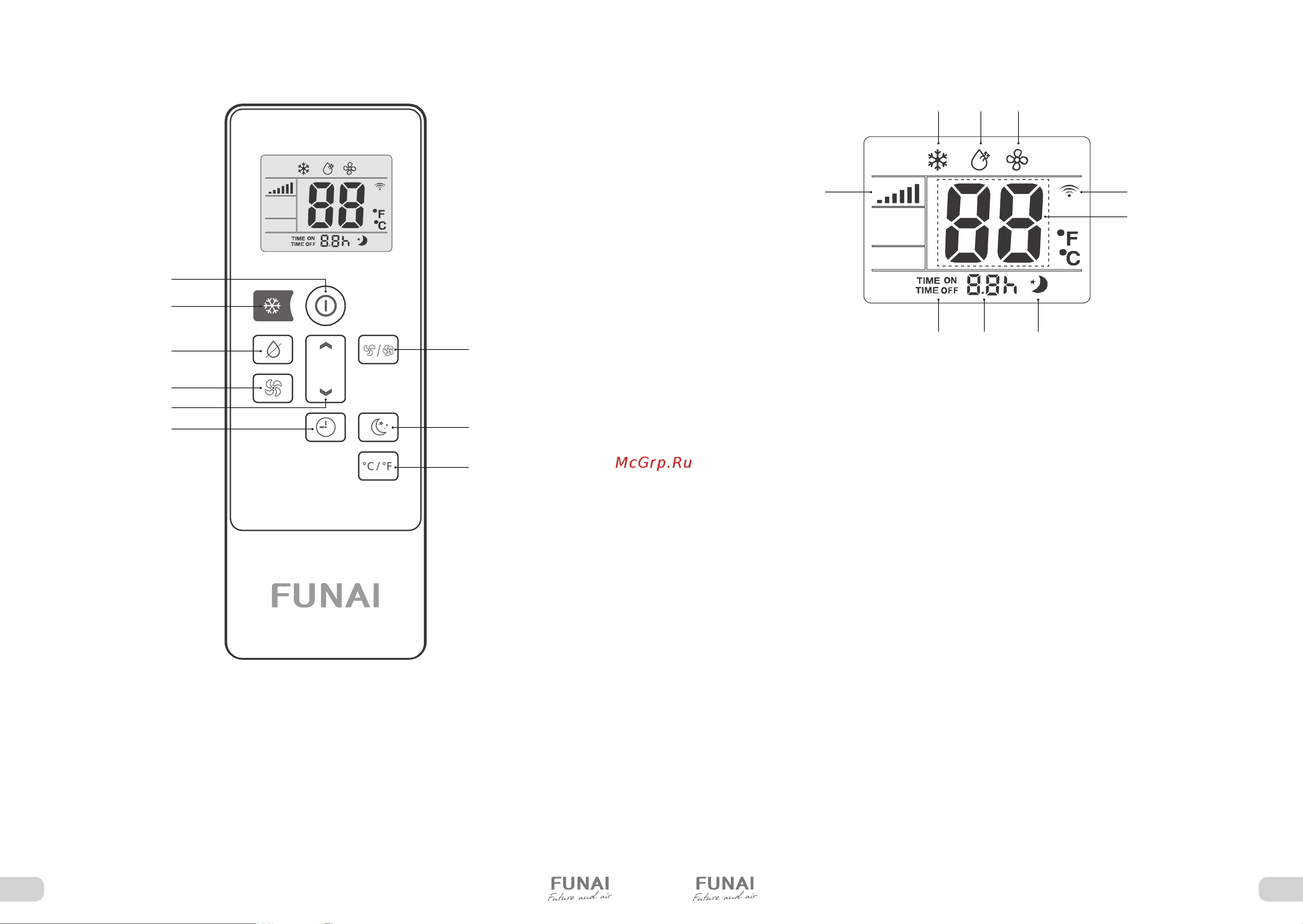 Funai серии CROCUS MAC-CS29CON01 НС-1609749 Инструкция по эксплуатации онлайн [6/13] 822358