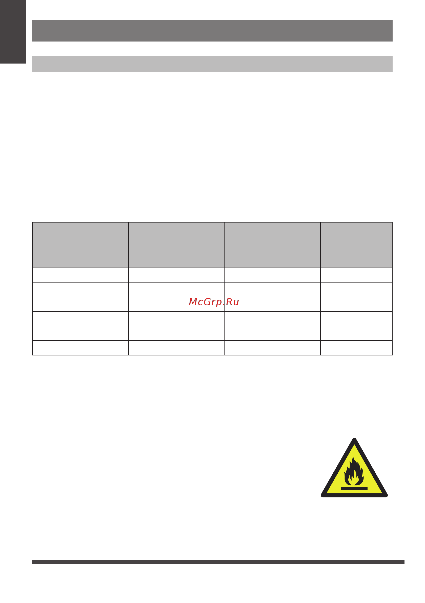 Midea MPPHA-07CRN7-Q Руководство по эксплуатации MIDEA MPPHA-07CRN7-Q онлайн [8/32] 822374