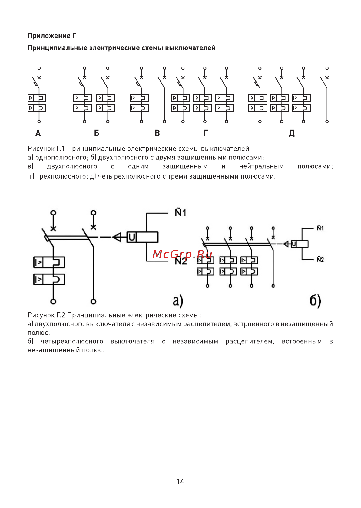 Era NO-901-31 ВА47-100 3P 100А кривая C Б0031792 Инструкция к товару онлайн [14/14] 822384