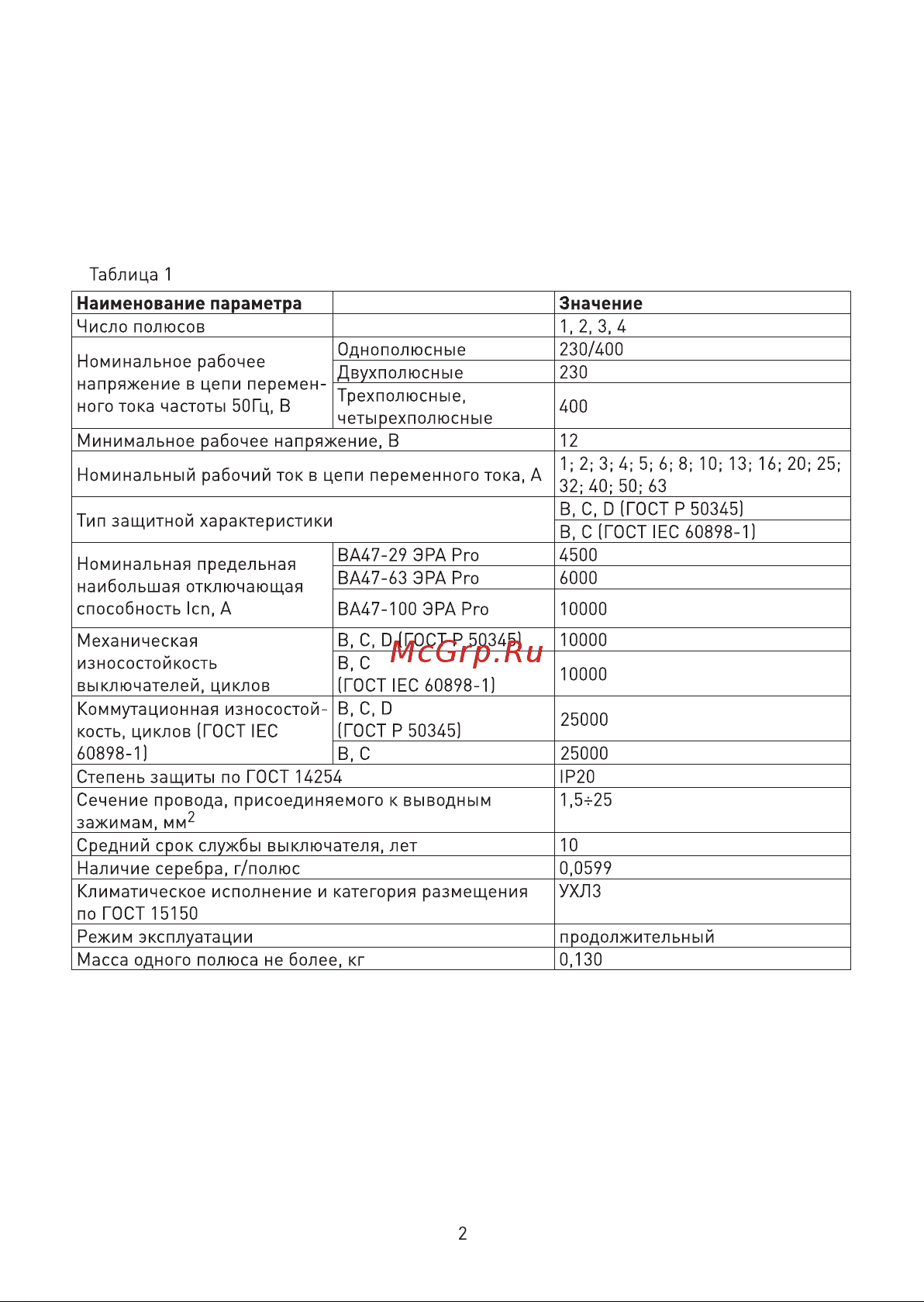 Era NO-901-31 ВА47-100 3P 100А кривая C Б0031792 Инструкция к товару онлайн [2/14] 822384