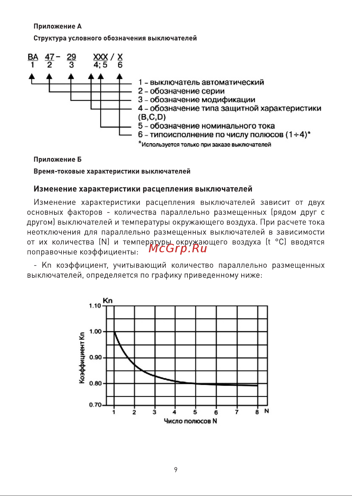 Era NO-901-31 ВА47-100 3P 100А кривая C Б0031792 Инструкция к товару онлайн [9/14] 822384