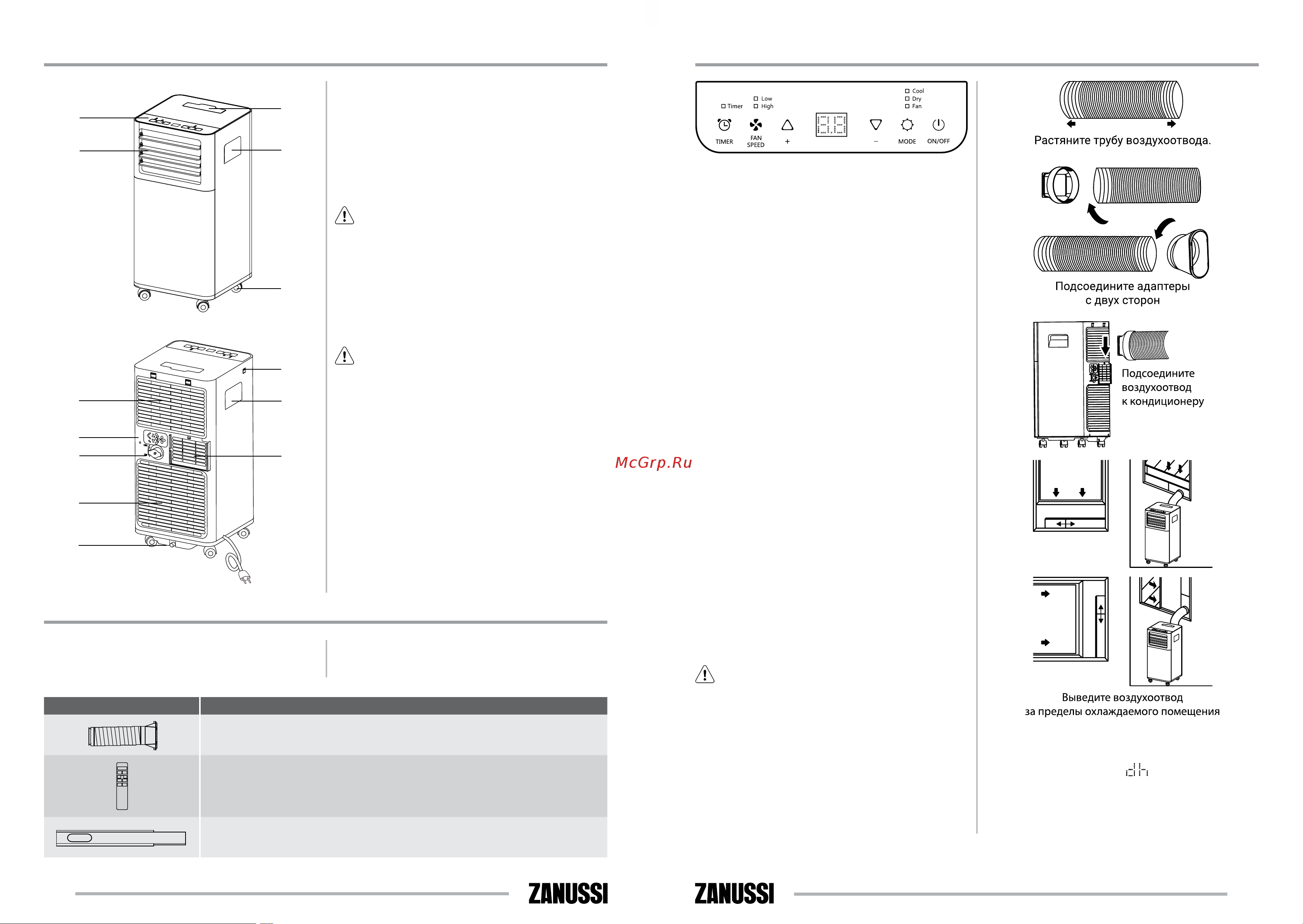 Zanussi Marco Polo III ZACM-10 MP-III/N1 НС-1187404 Инструкция по эксплуатации онлайн [3/19] 822407