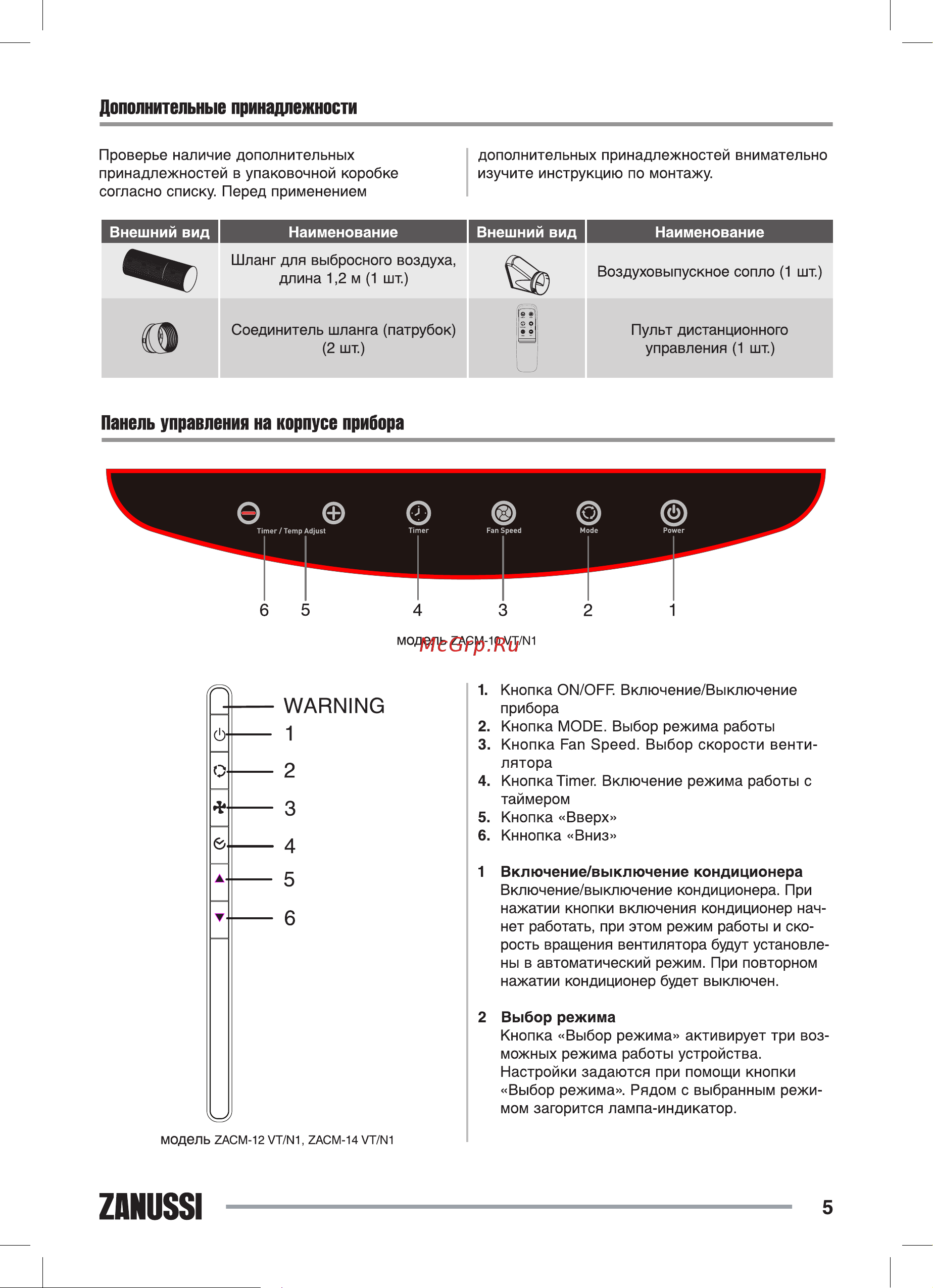 Zanussi ZACM-14 VT/N1 НС-1063174 Инструкция к Zanussi ZACM-14 VT/N1 онлайн [5/20] 822413