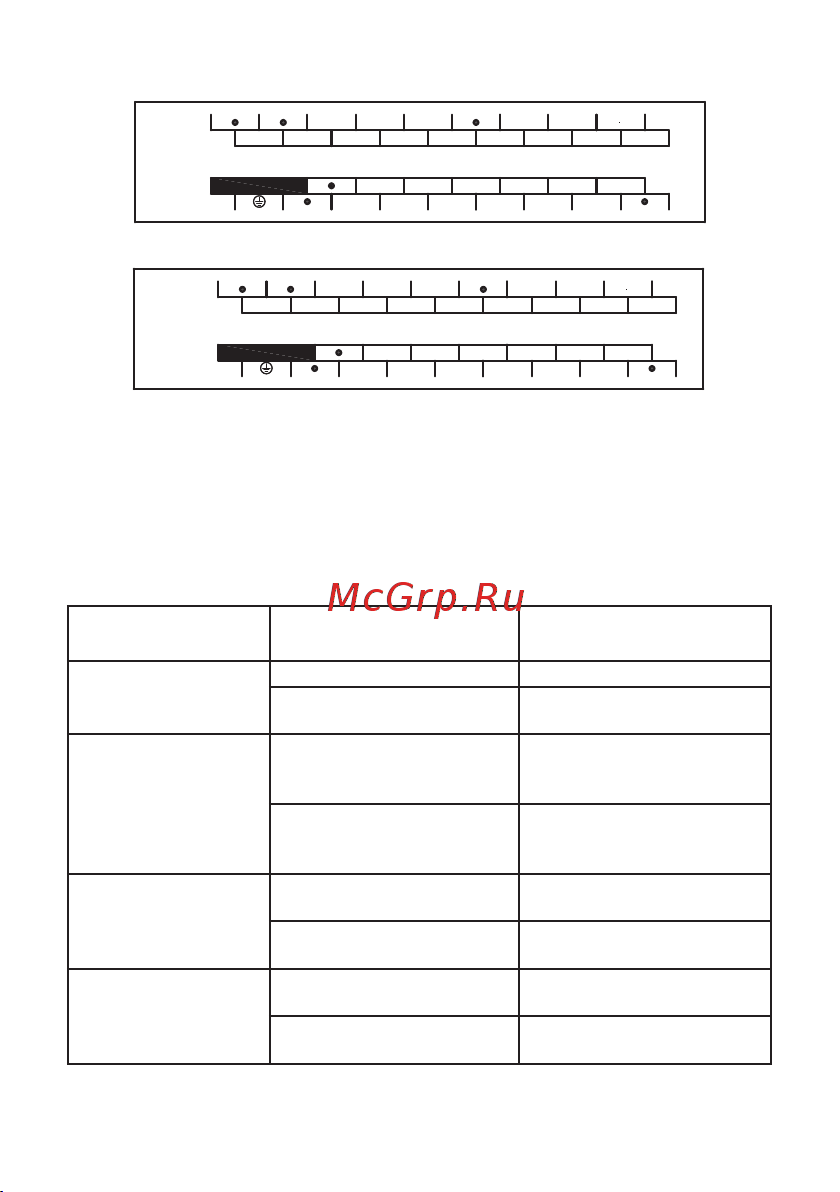 EKF EREMF 20/20 PRO-Logic EREMF-D-20X20Y-R Инструкция к товару онлайн [12/16] 822456
