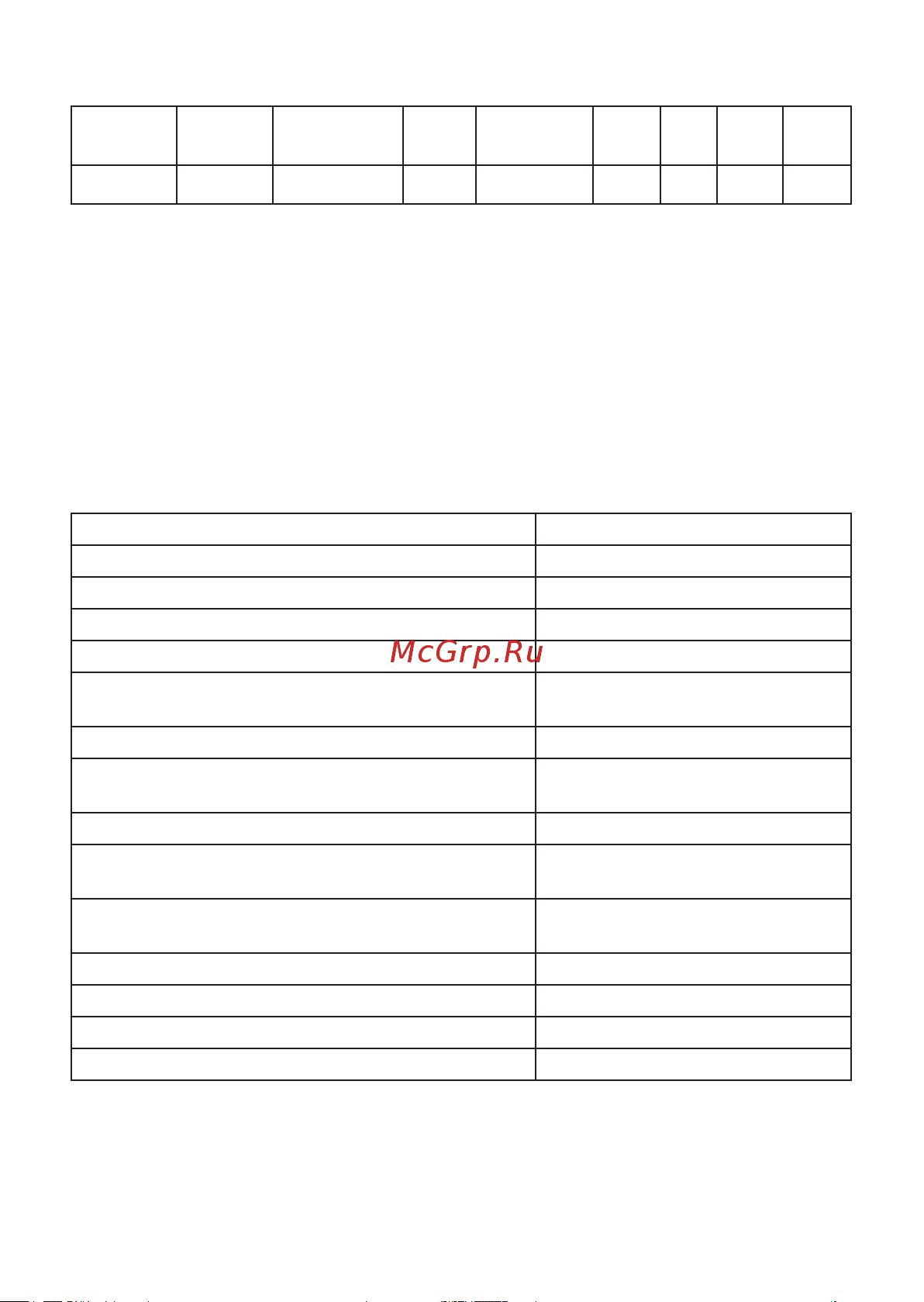 Era АВДТ 4,5кА SIMPLE D12E2C16AC30 АД12, электронное, 1PN, С16, 30мА, тип АС Б0058920 Инструкция к товару онлайн [2/6] 822499
