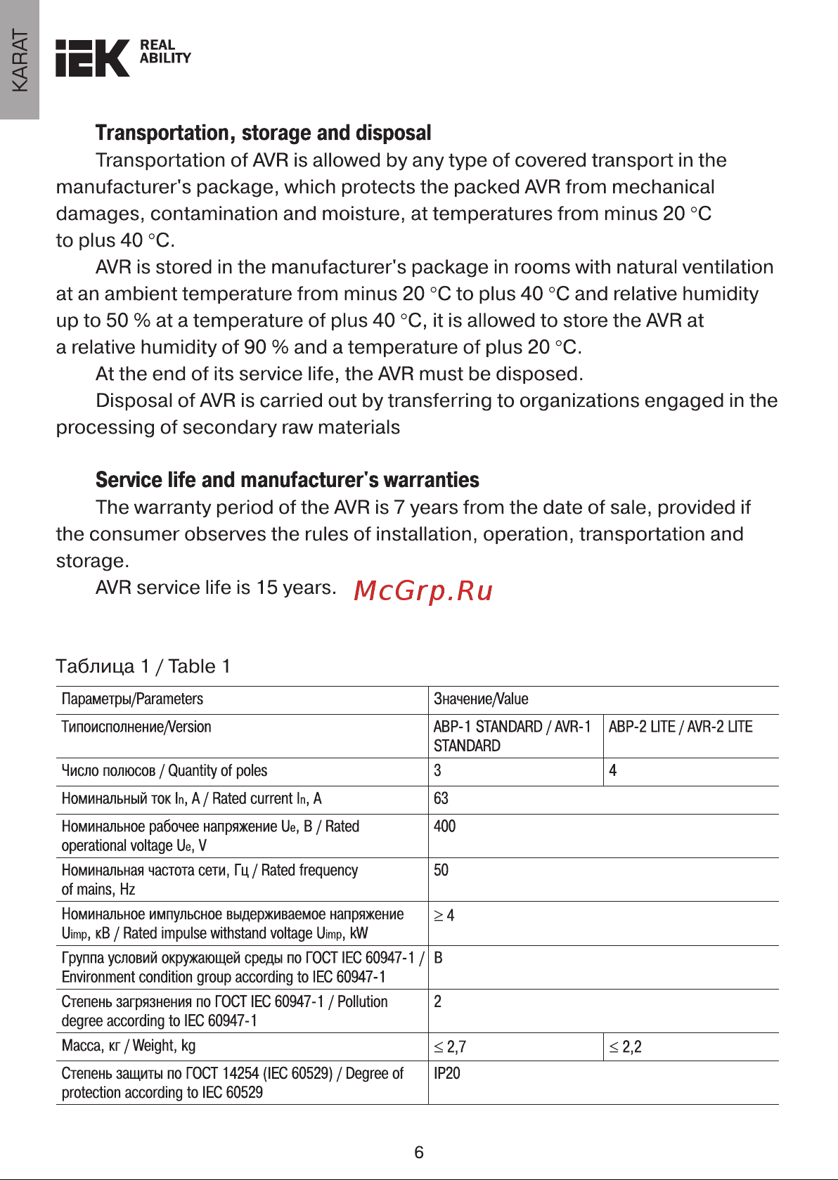 Iek АВР-1 STANDARD 63А KARAT MAT10-063 Инструкция к товару онлайн [6/17] 822565