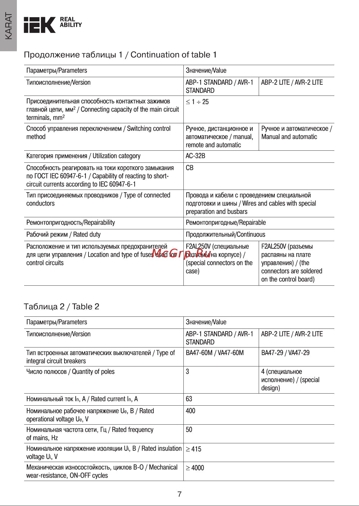 Iek АВР-2 LITE 63А KARAT MAT20-063 Инструкция к товару онлайн [7/17] 822566