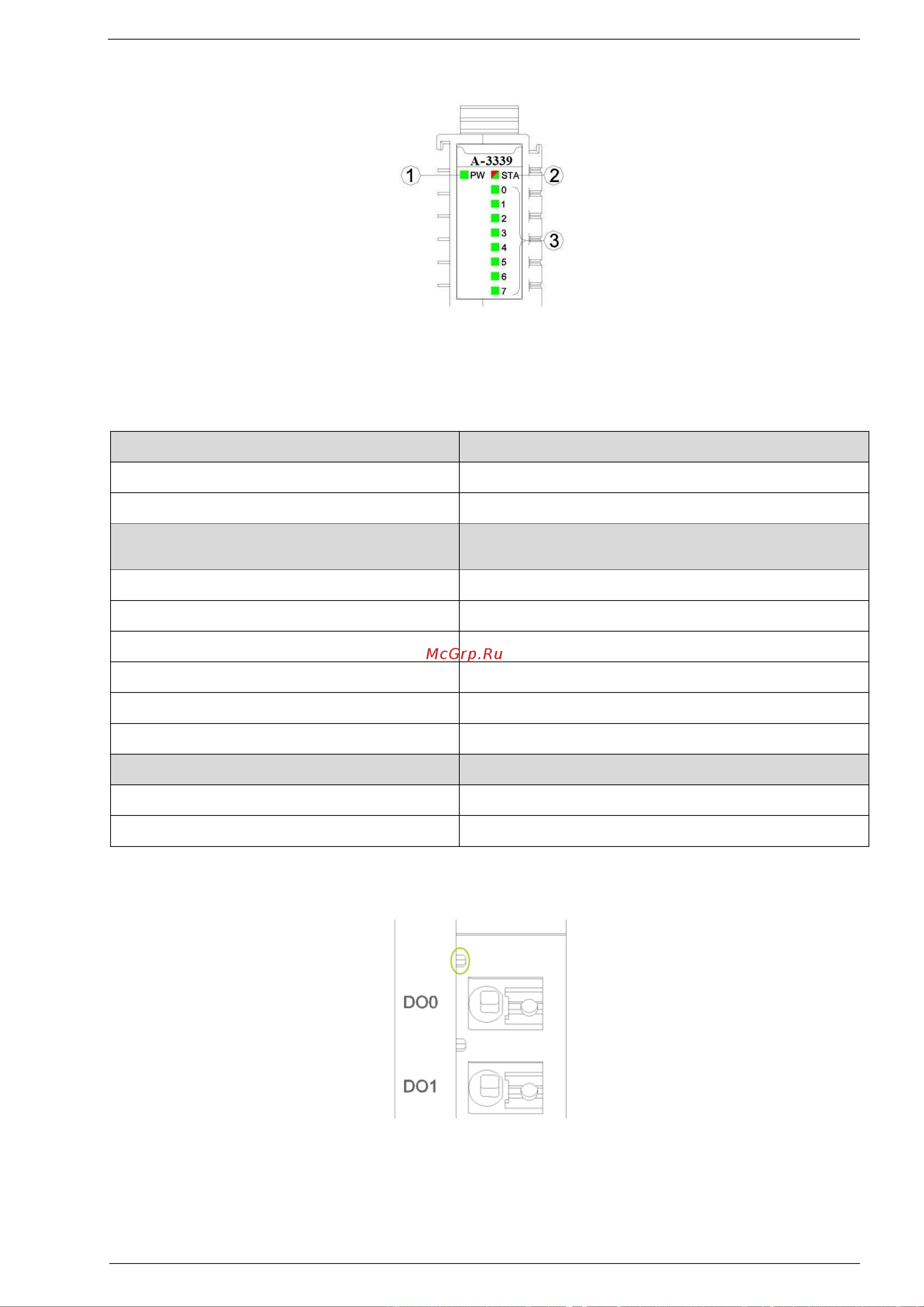 Узола UA000033713 Руководство по эксплуатации онлайн [128/330] 822637