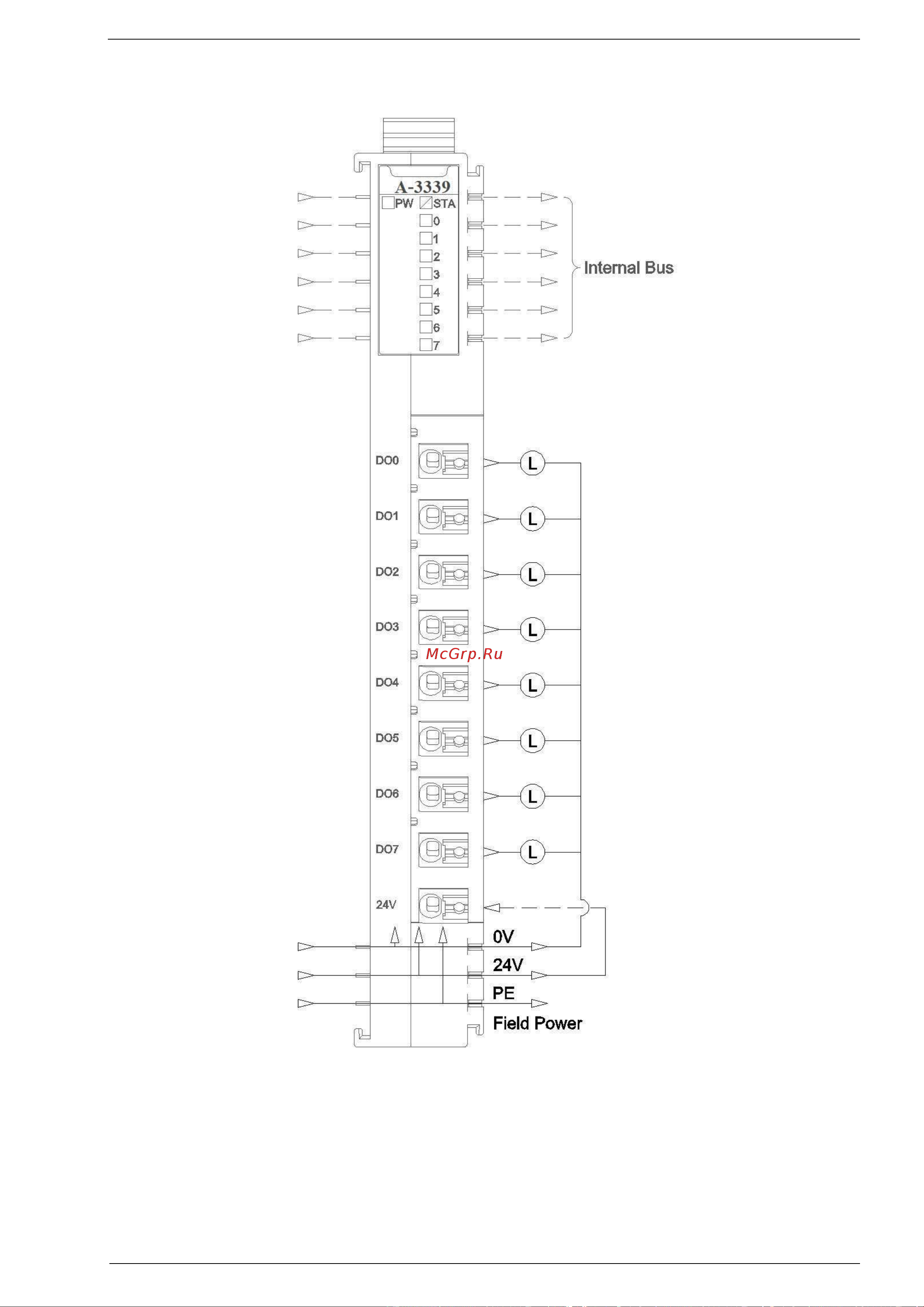 Узола UA000033713 Руководство по эксплуатации онлайн [130/330] 822637