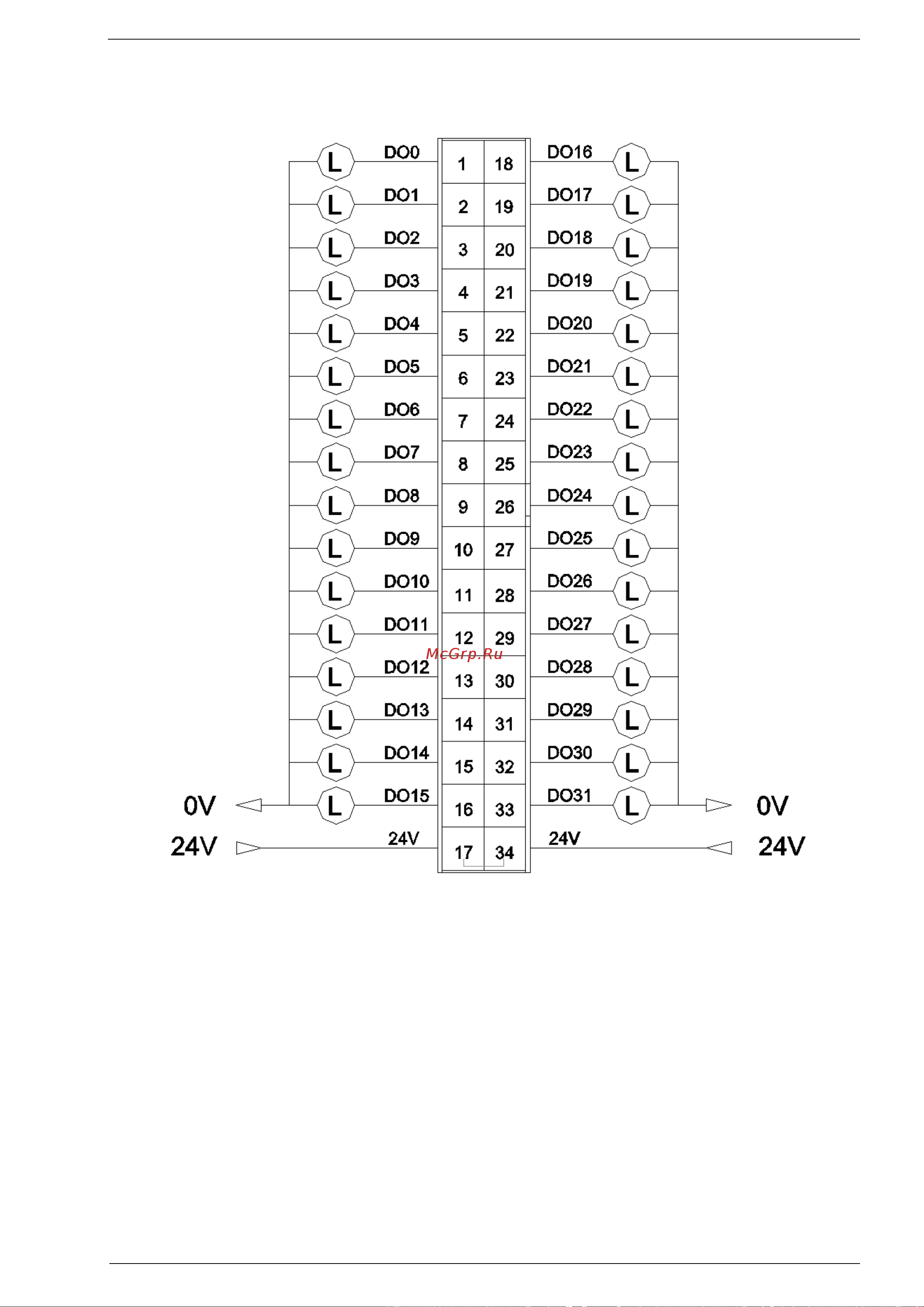 Узола A-6912 UZOLA-A UA000005800 Руководство по эксплуатации онлайн [144/330] 822635