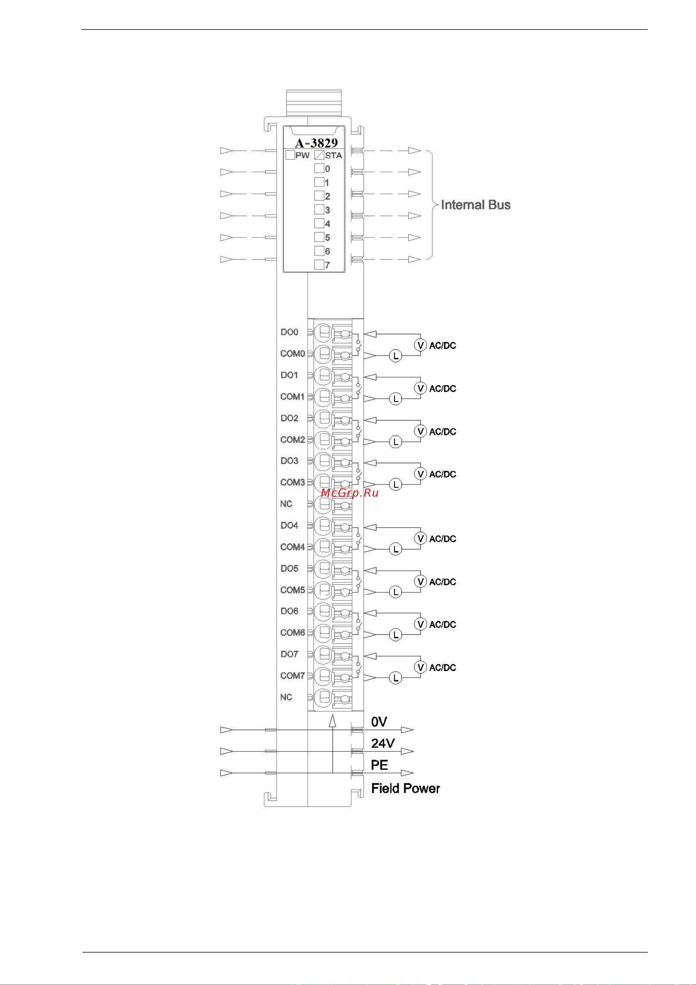 Узола А-8332 UZOLA-A UA000007221 Руководство по эксплуатации онлайн [159/330] 822594