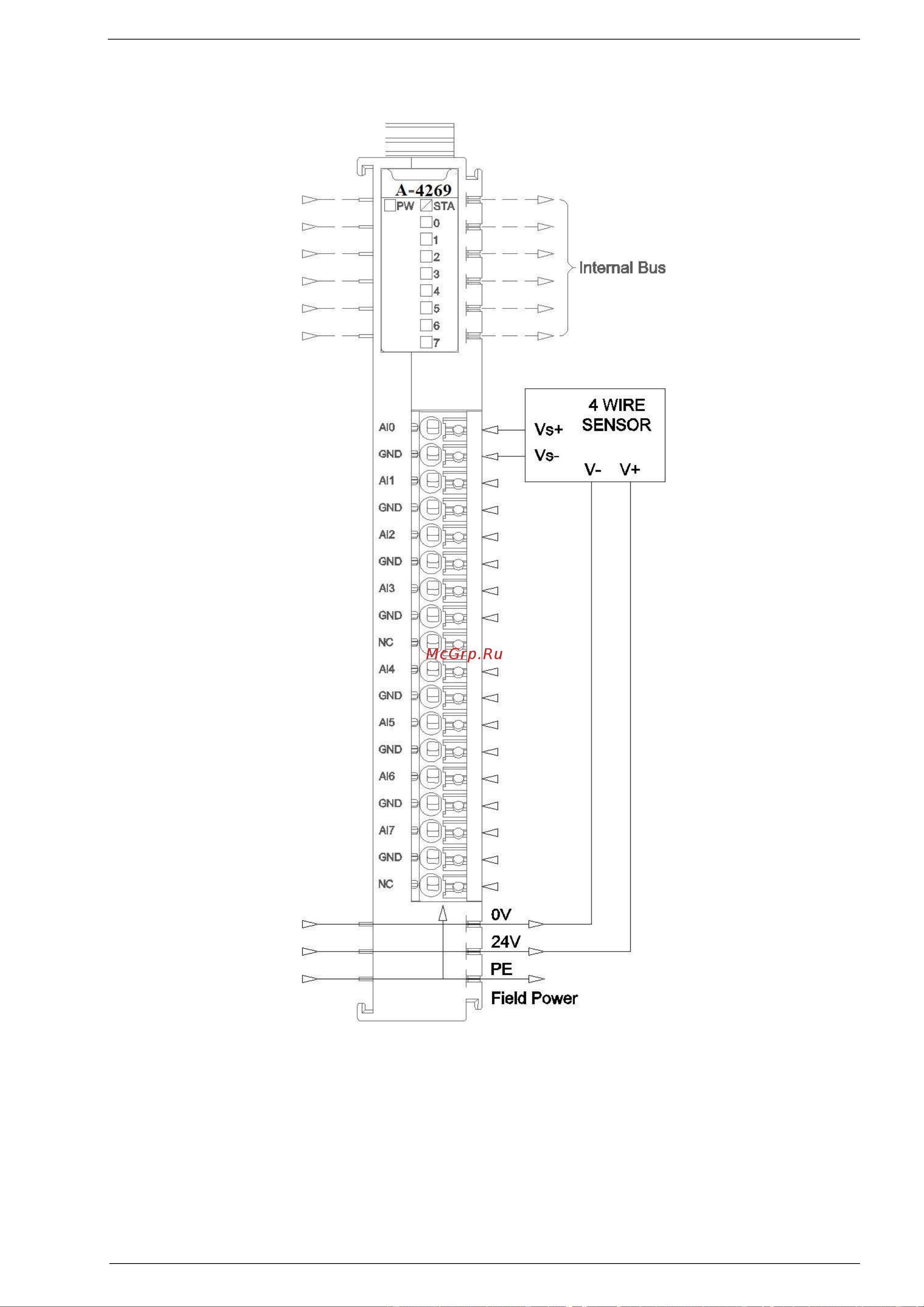 Узола UA000033713 Руководство по эксплуатации онлайн [166/330] 822637