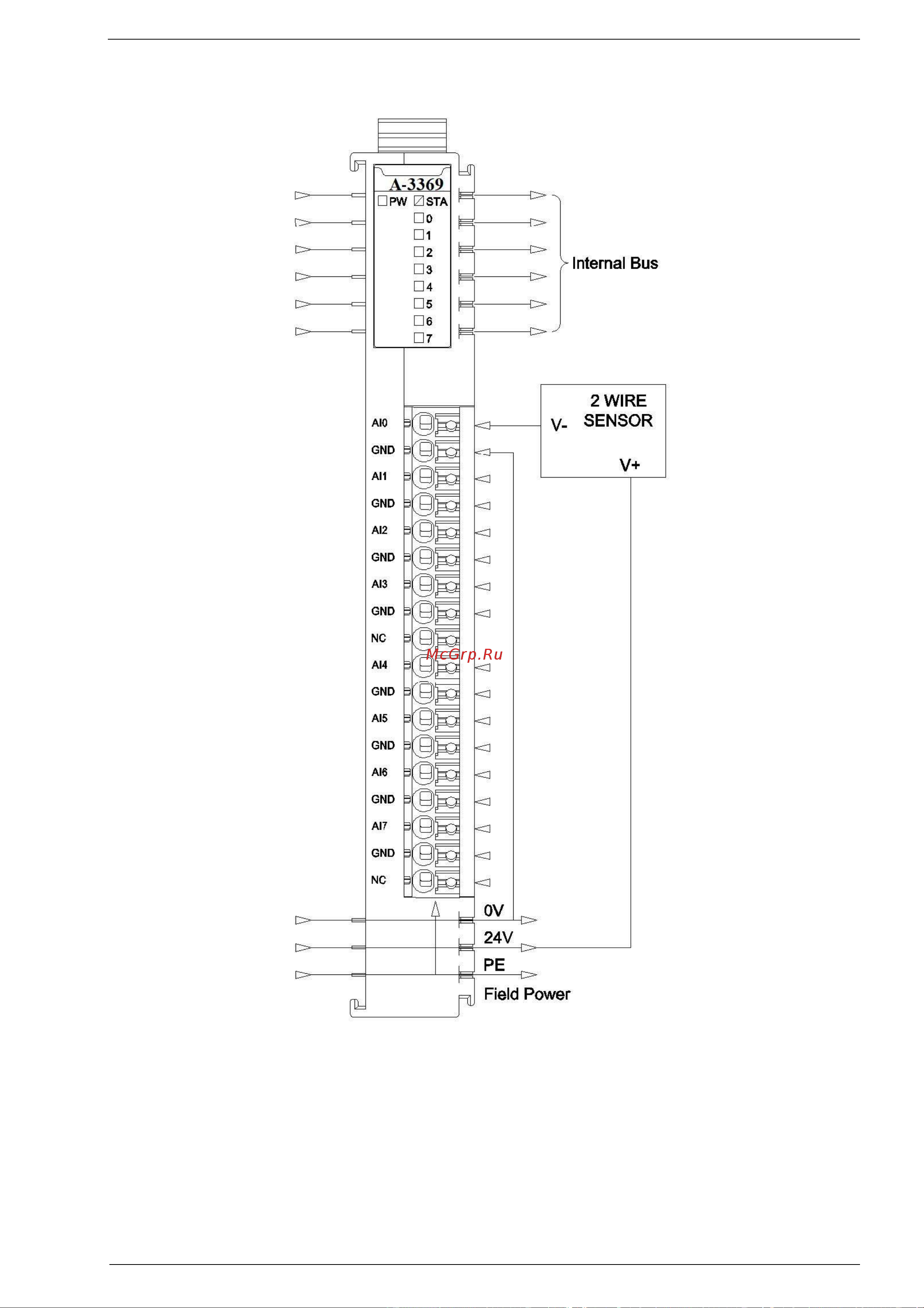 Узола A-6912 UZOLA-A UA000005800 Руководство по эксплуатации онлайн [182/330] 822635