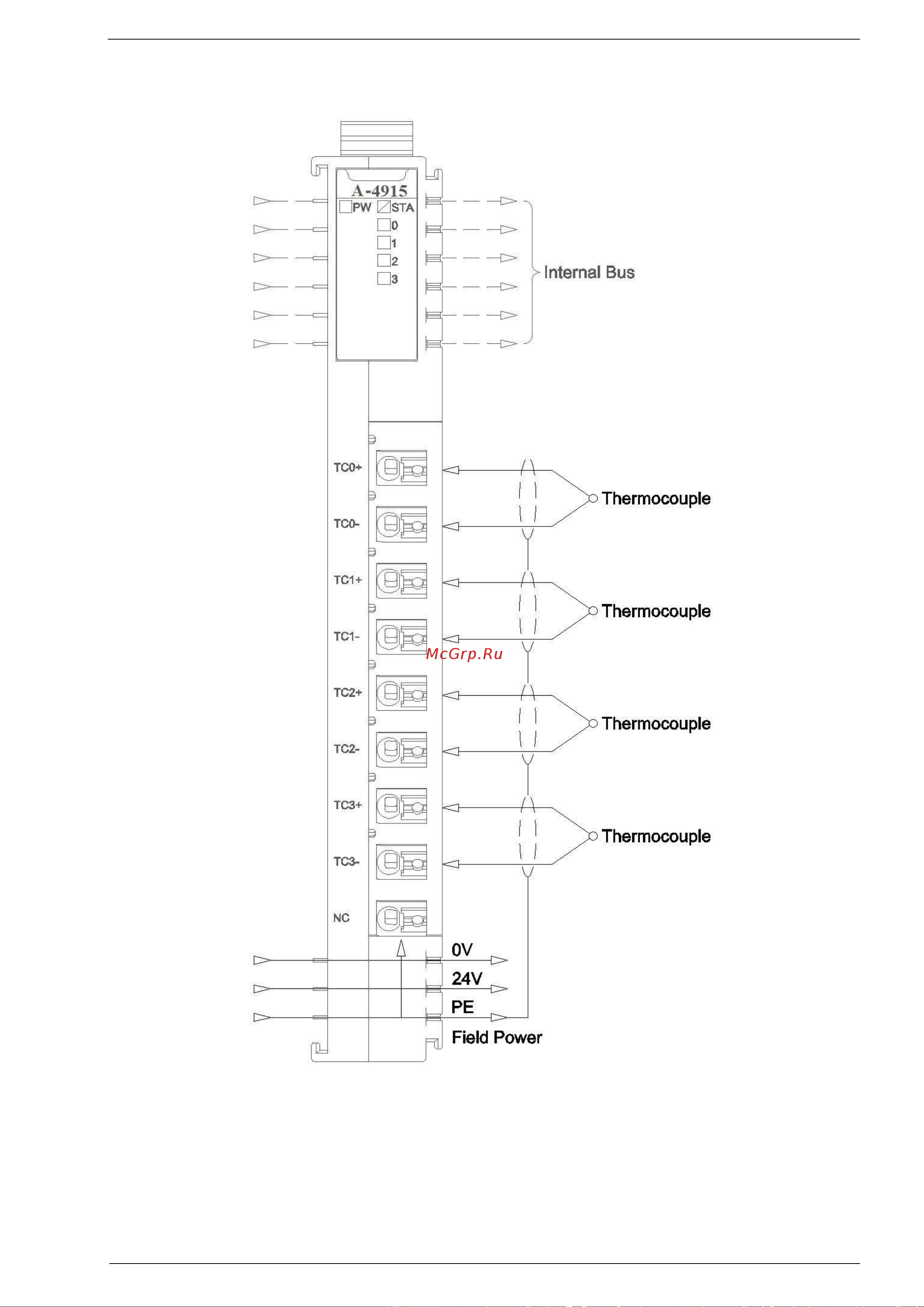 Узола A-6912 UZOLA-A UA000005800 Руководство по эксплуатации онлайн [196/330] 822635