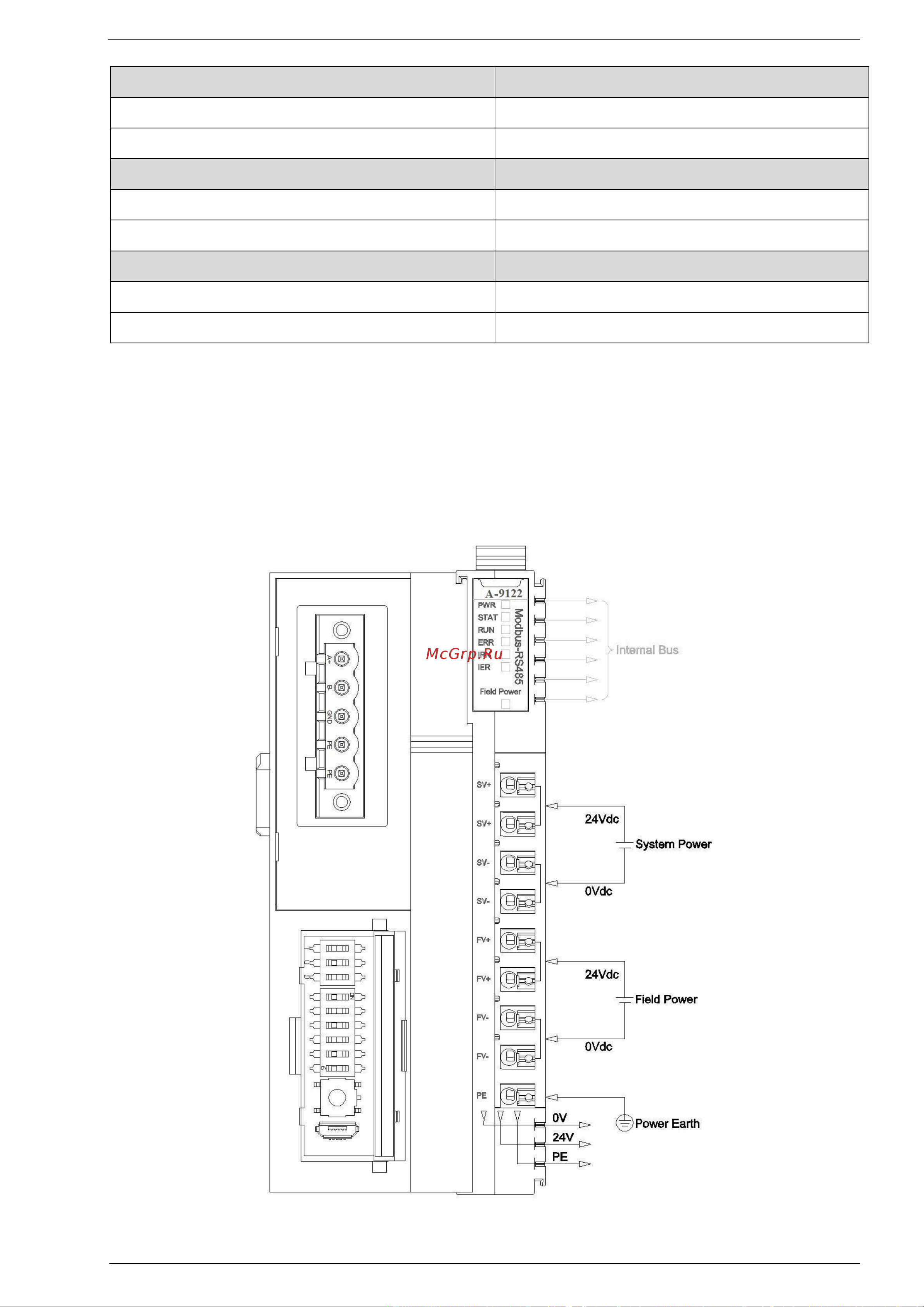 Узола А-8332 UZOLA-A UA000007221 Руководство по эксплуатации онлайн [20/330] 822594