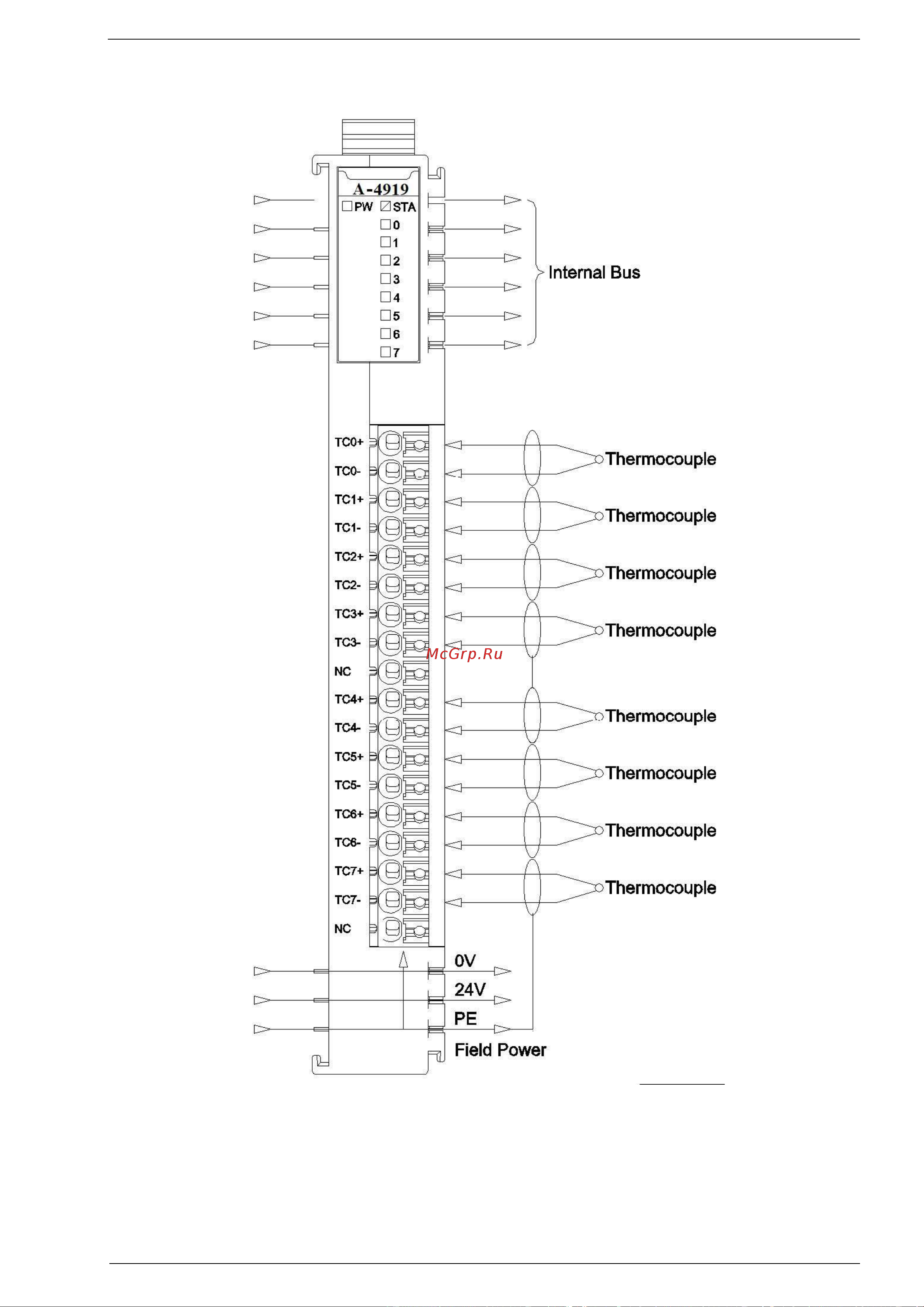 Узола А-8332 UZOLA-A UA000007221 Руководство по эксплуатации онлайн [208/330] 822594