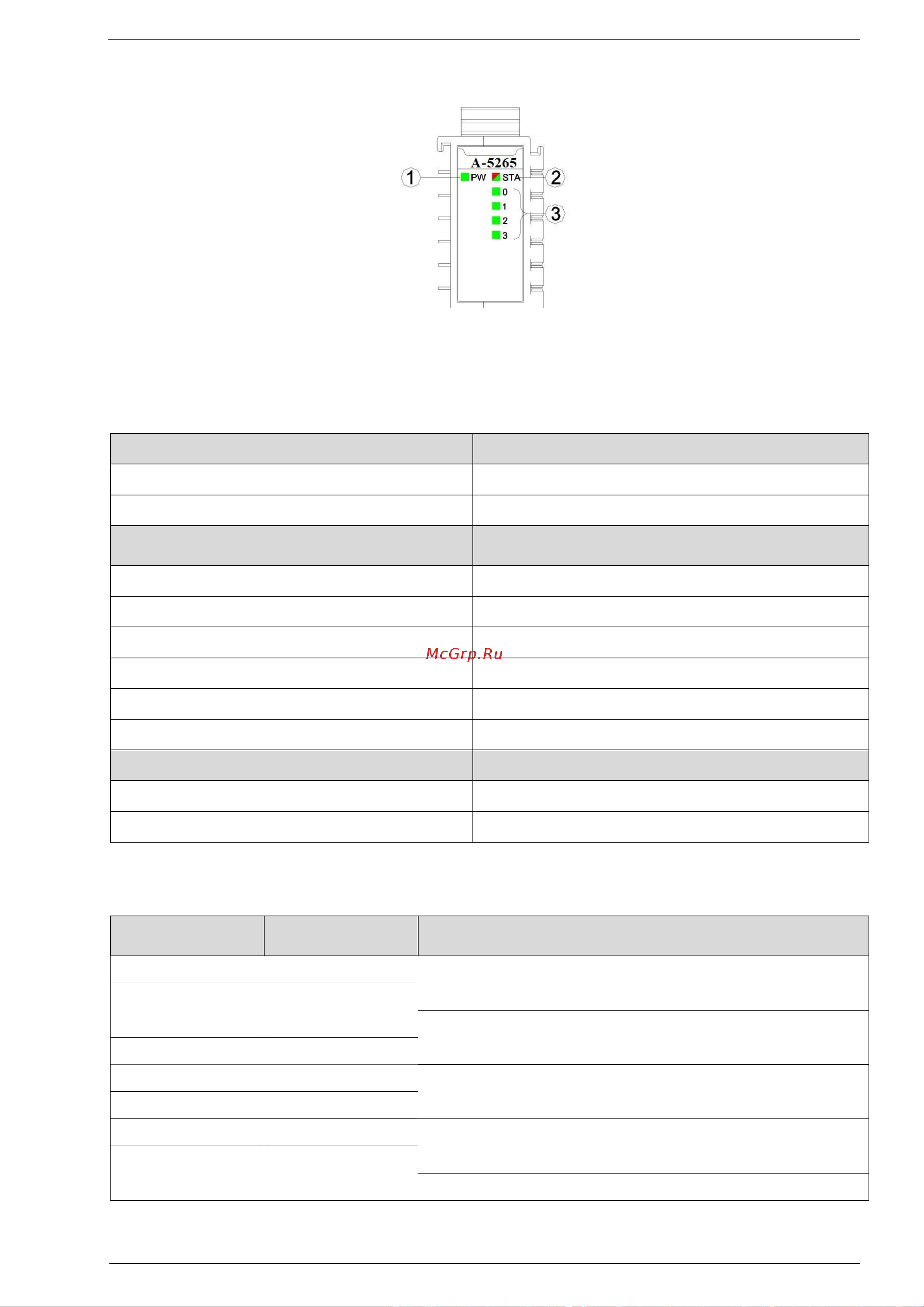 Узола UA000033713 Руководство по эксплуатации онлайн [217/330] 822637