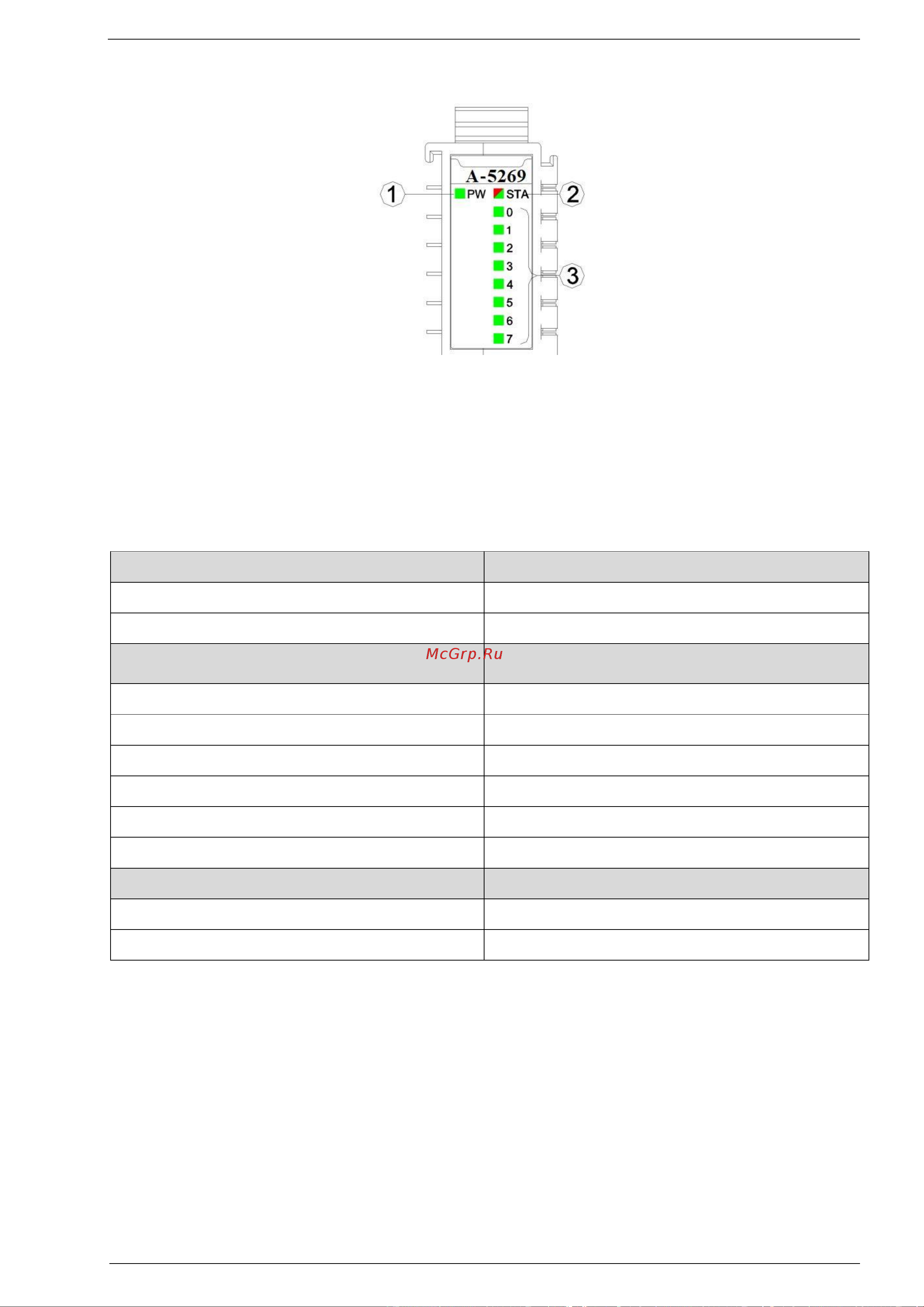 Узола А-8332 UZOLA-A UA000007221 Руководство по эксплуатации онлайн [224/330] 822594