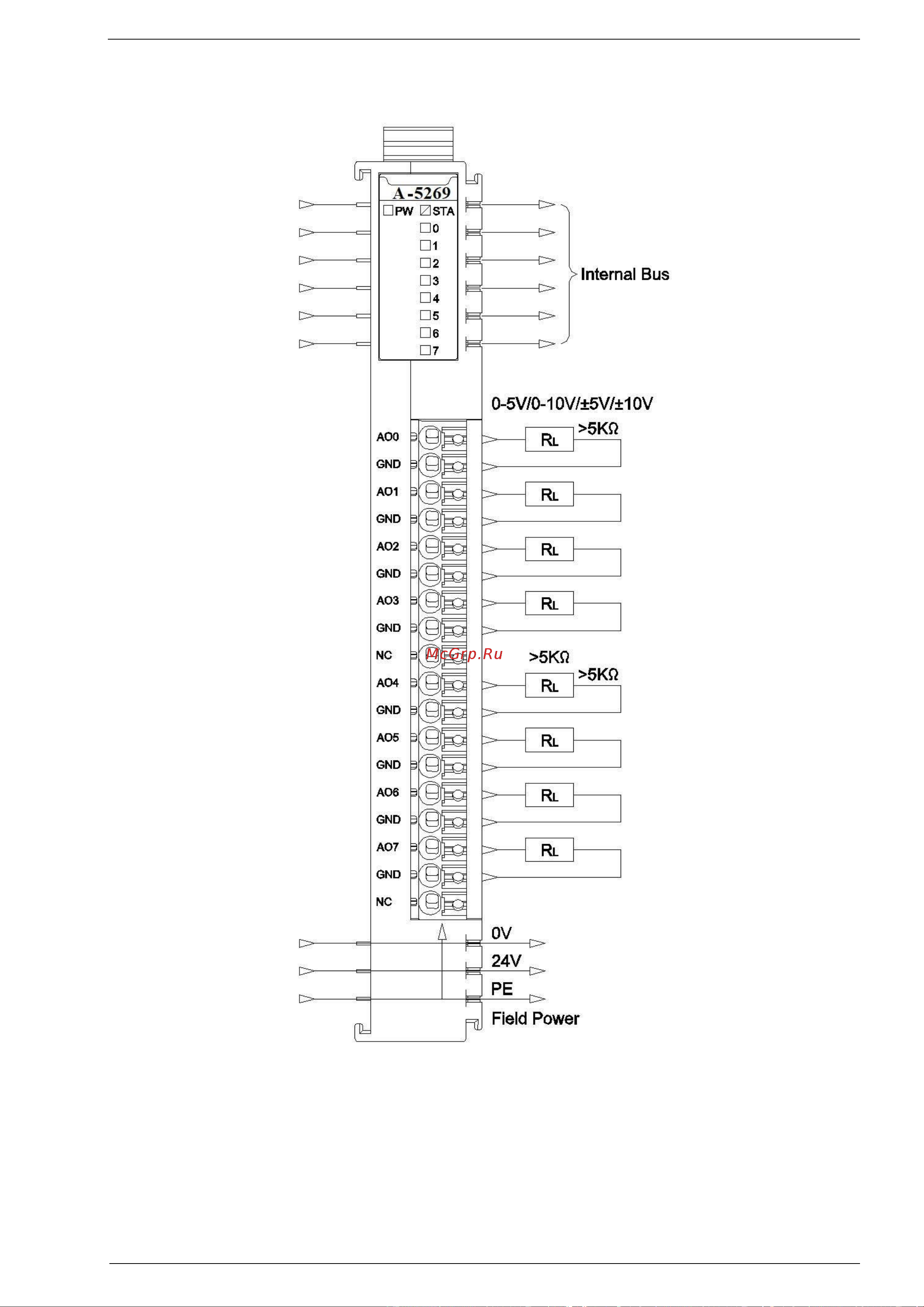 Узола А-8332 UZOLA-A UA000007221 Руководство по эксплуатации онлайн [226/330] 822594