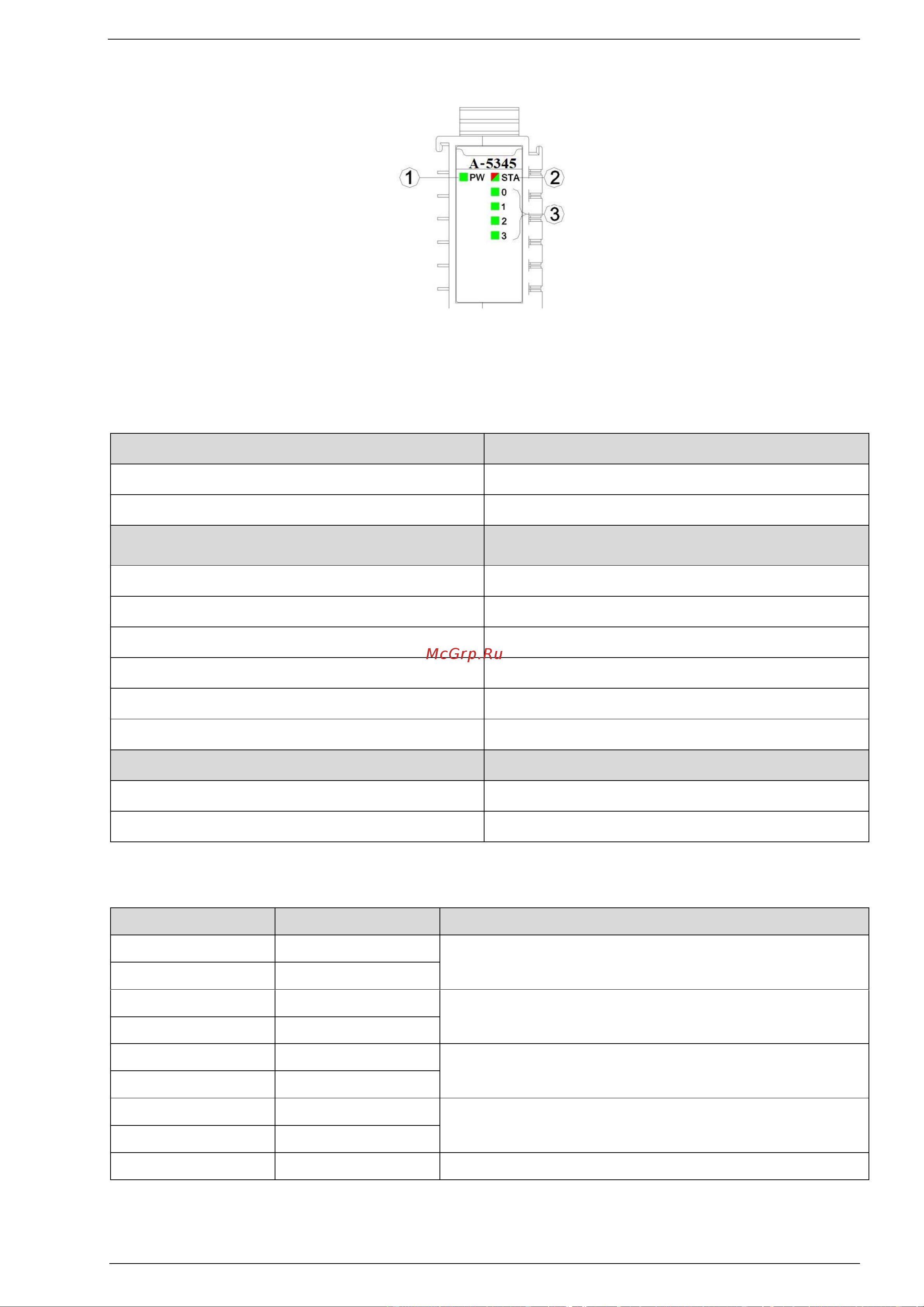 Узола А-8332 UZOLA-A UA000007221 Руководство по эксплуатации онлайн [232/330] 822594