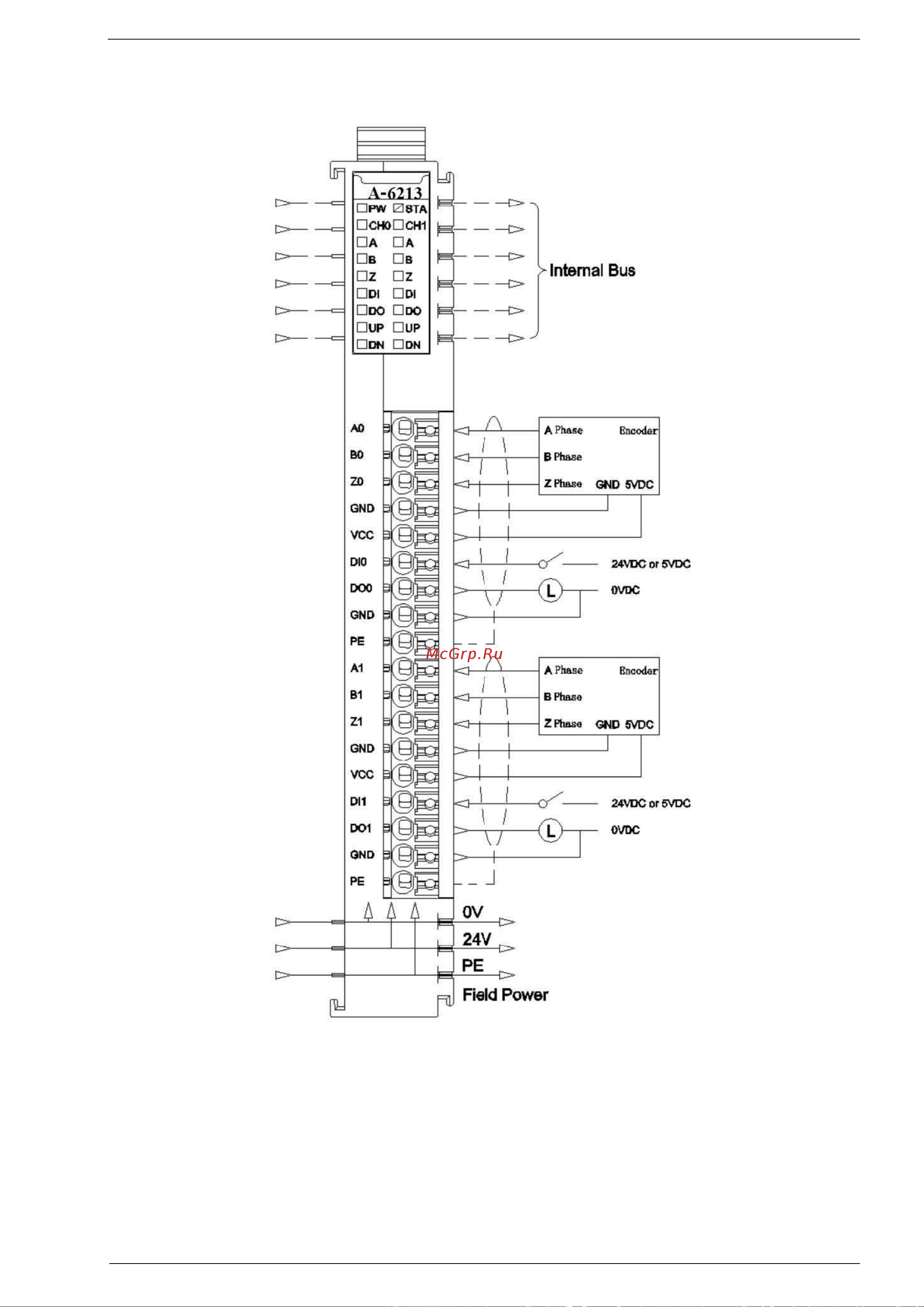 Узола А-8332 UZOLA-A UA000007221 Руководство по эксплуатации онлайн [242/330] 822594