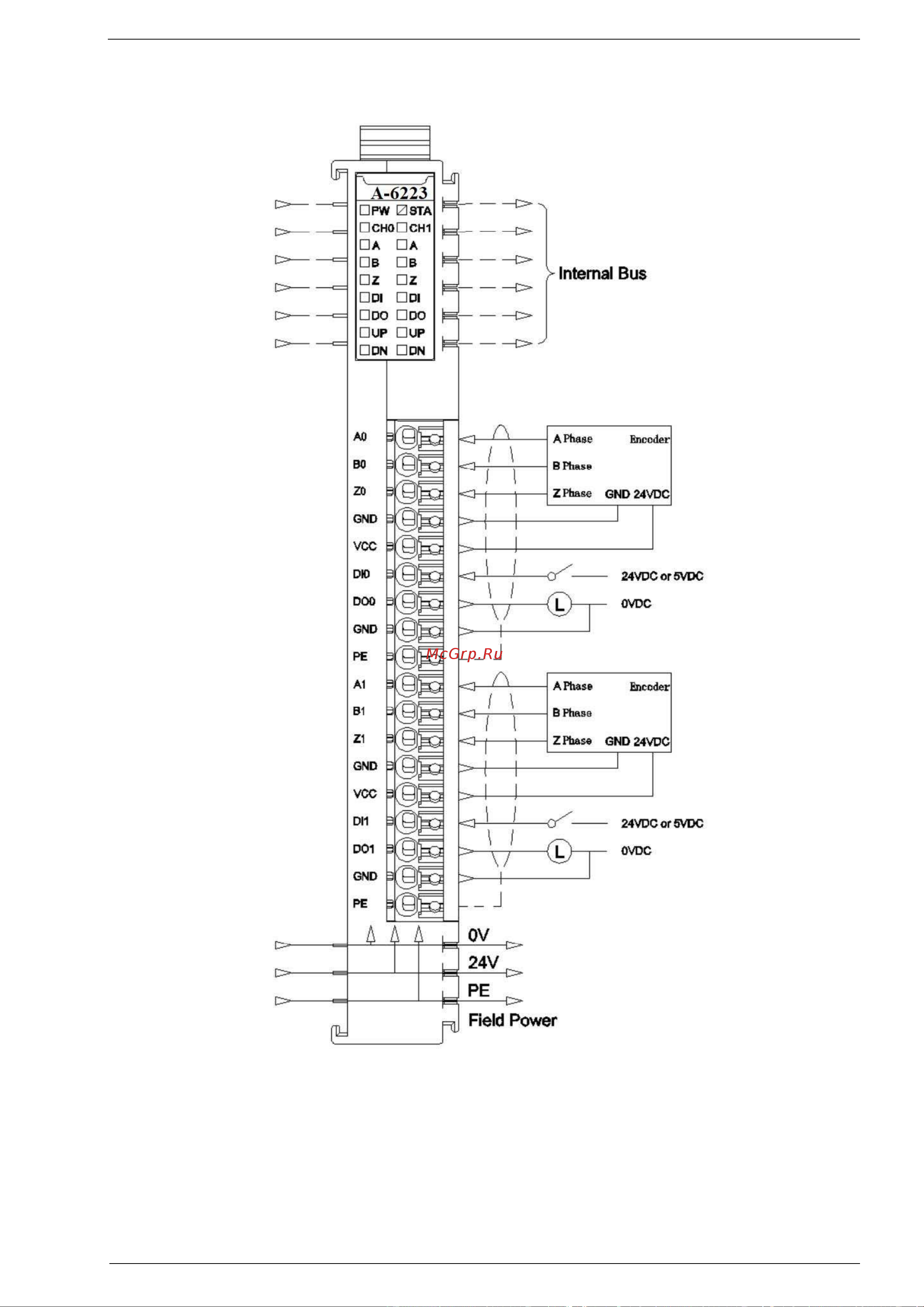 Узола А-8332 UZOLA-A UA000007221 Руководство по эксплуатации онлайн [255/330] 822594