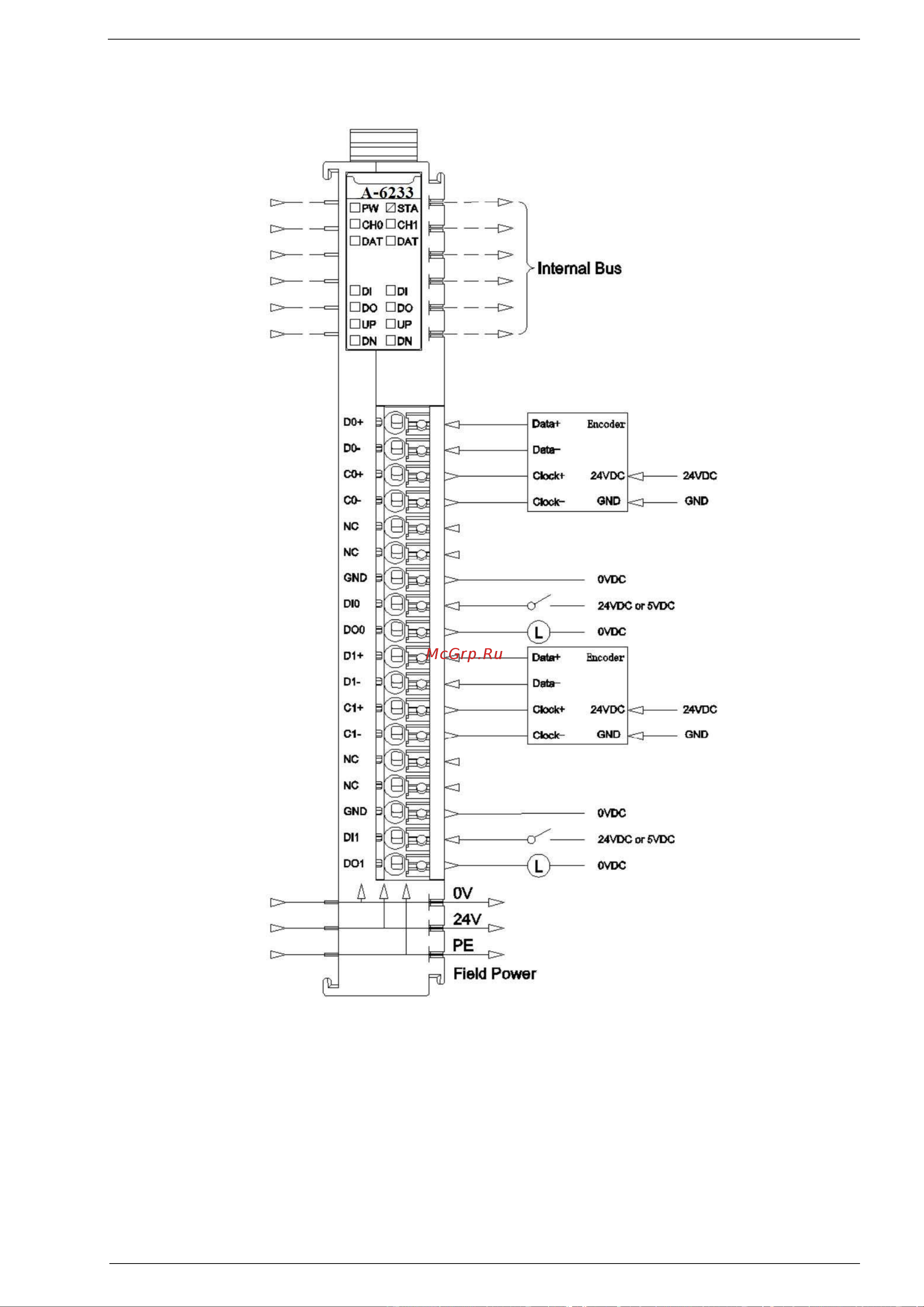 Узола A-6912 UZOLA-A UA000005800 Руководство по эксплуатации онлайн [268/330] 822635