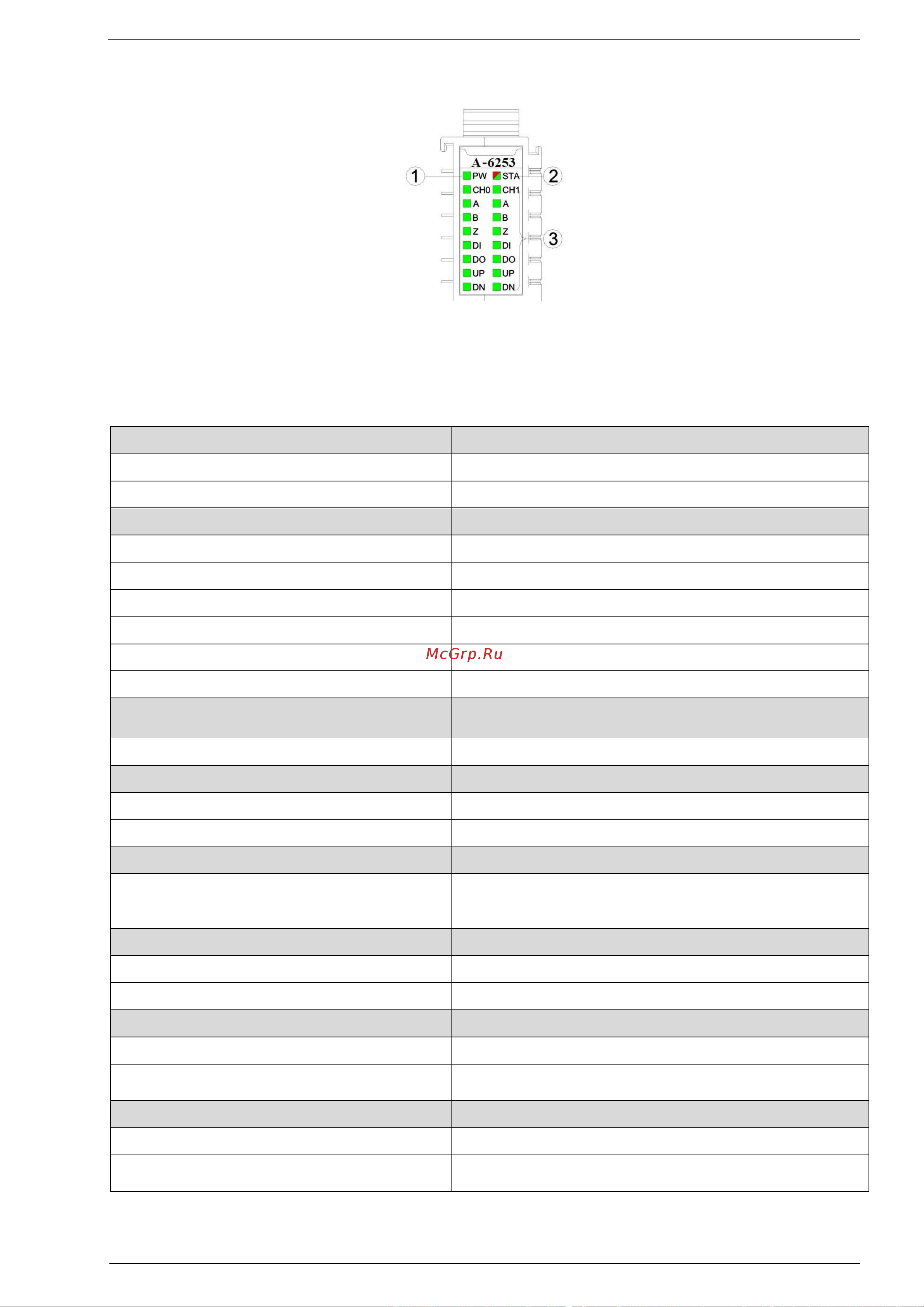 Узола А-8332 UZOLA-A UA000007221 Руководство по эксплуатации онлайн [277/330] 822594
